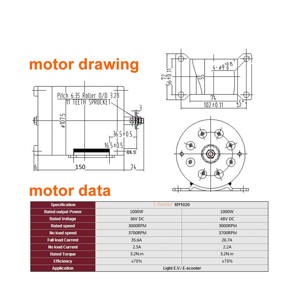 36V/48V 1000W Brushless DC Motor Kit for Electric Bikes & Scooters - High Power E-Bike Conversion Set with Durable Performance - Perfect for Commuting, Off-Road Adventures & Cargo Trikes
