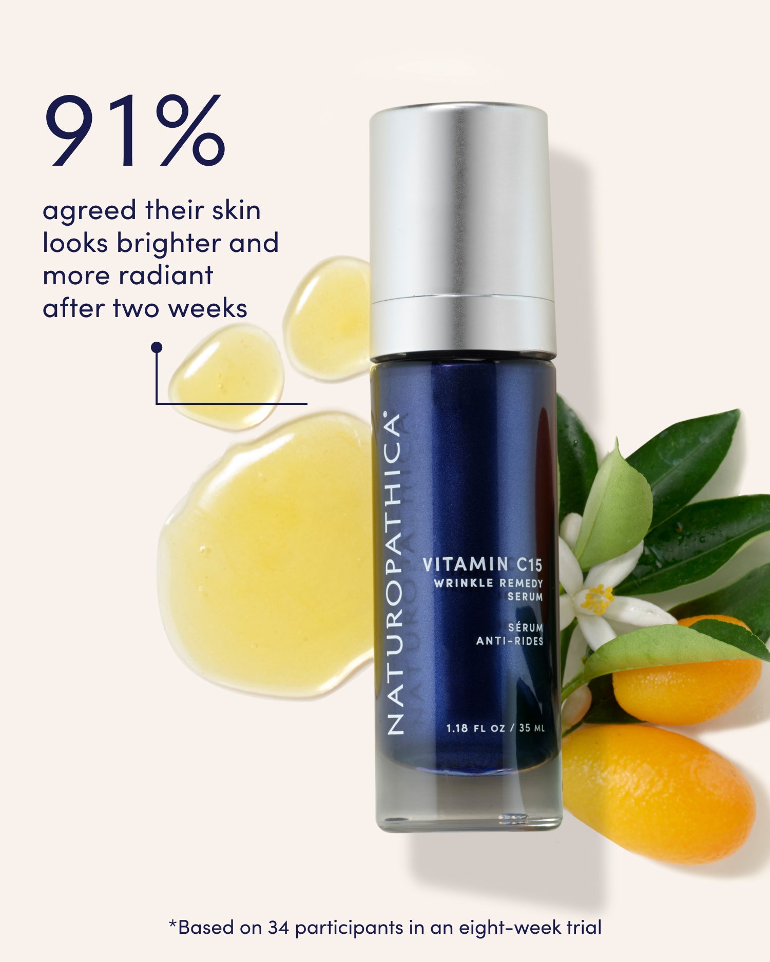 Best Vitamin C15 Anti-Aging Serum for Wrinkles & Brightening - Day & Night Face Treatment for Youthful Glow