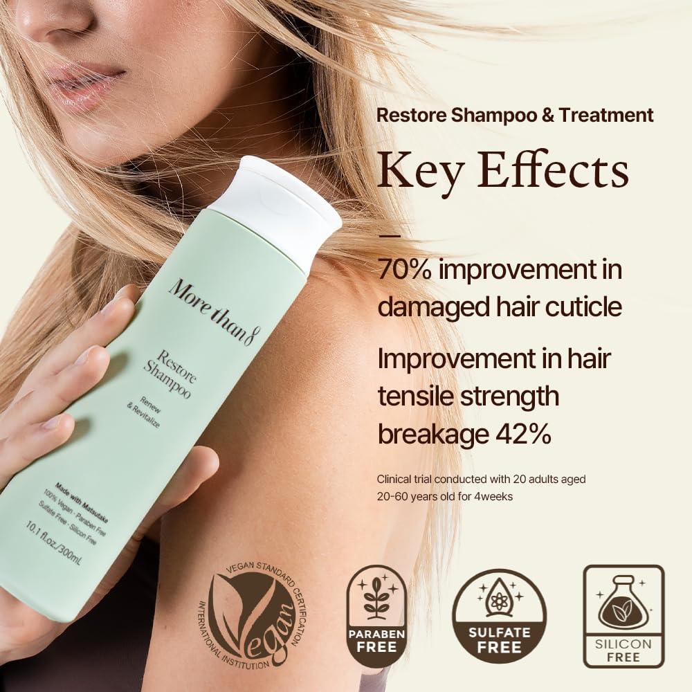 Restore Anti Hair Loss & Hair Growth Shampoo with Matsutake Extract - 300ml Thickening Shampoo for Thinning Hair & Hair Regrowth - Vegan, Paraben-Free Hair Care - Perfect for Daily Use & Scalp Nourishment