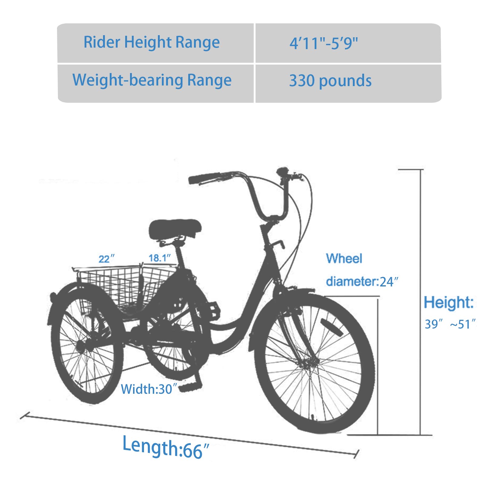 **24 Inch Adult Single Speed Cargo Tricycle - 3 Wheel Beach Cruiser Bike with Large Shopping Basket for Seniors, Women & Men - Perfect for Groceries, Pets & Beach Rides**
