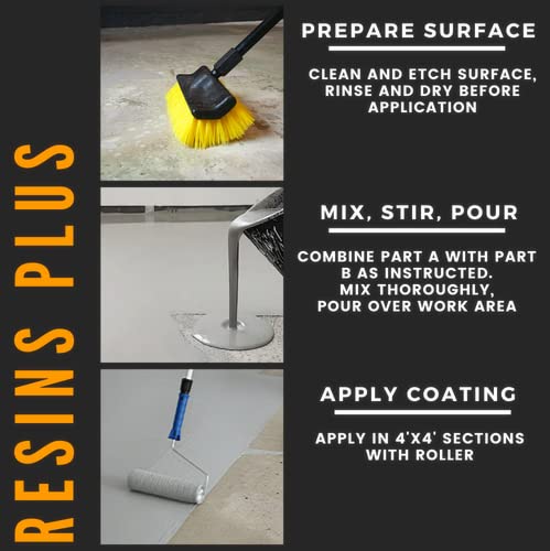 High Performance Epoxy Resin Kit - 2 Gallon | UV & Abrasion Resistant Garage Floor Coating | Concrete, Cement, Wood & Countertop Sealant | Professional Finish in Light Blue | Ideal for DIY Projects, Home Renovations & Commercial Spaces