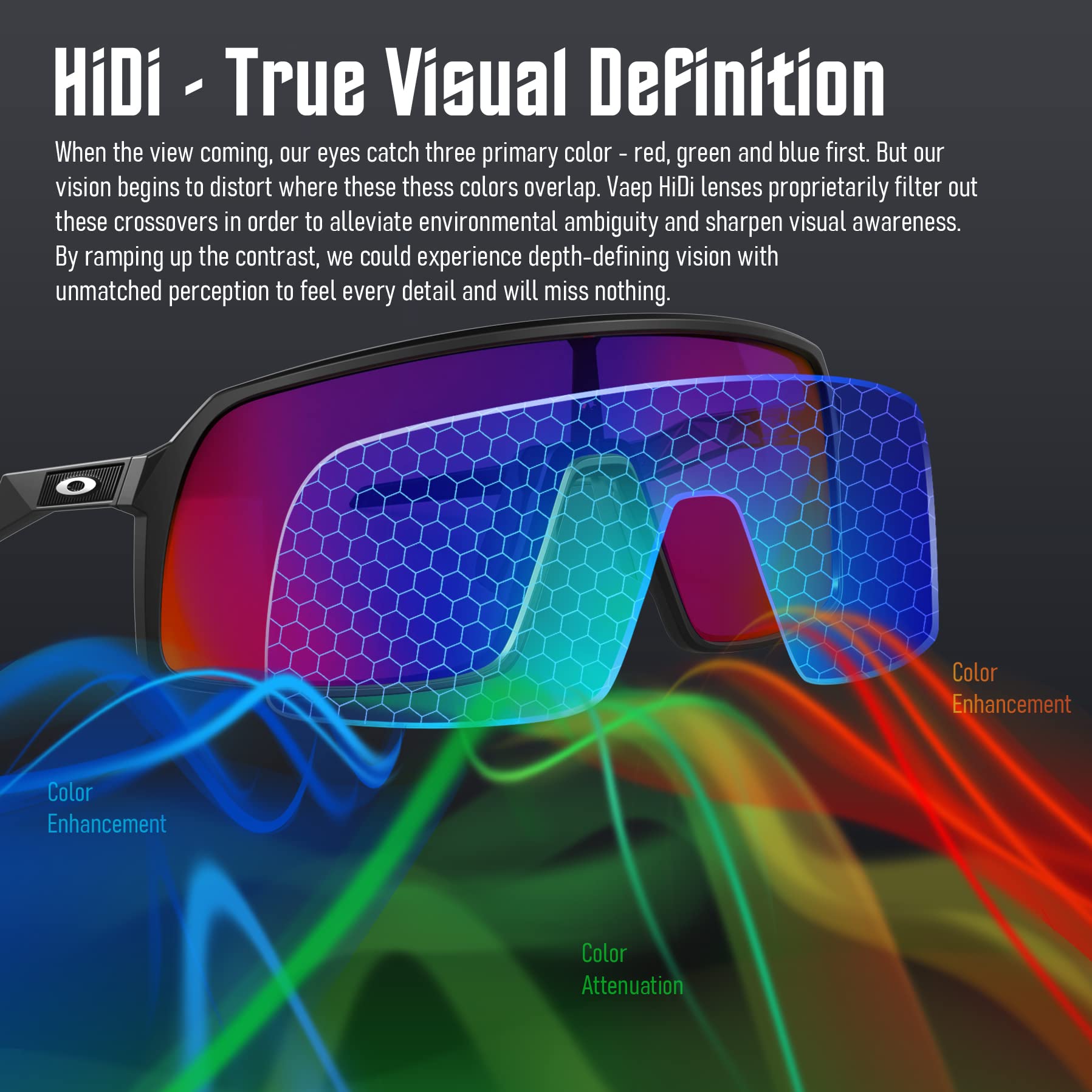 Polarized Lenses for Dragon Roadblock Sunglasses - UV Protection for Outdoor Sports