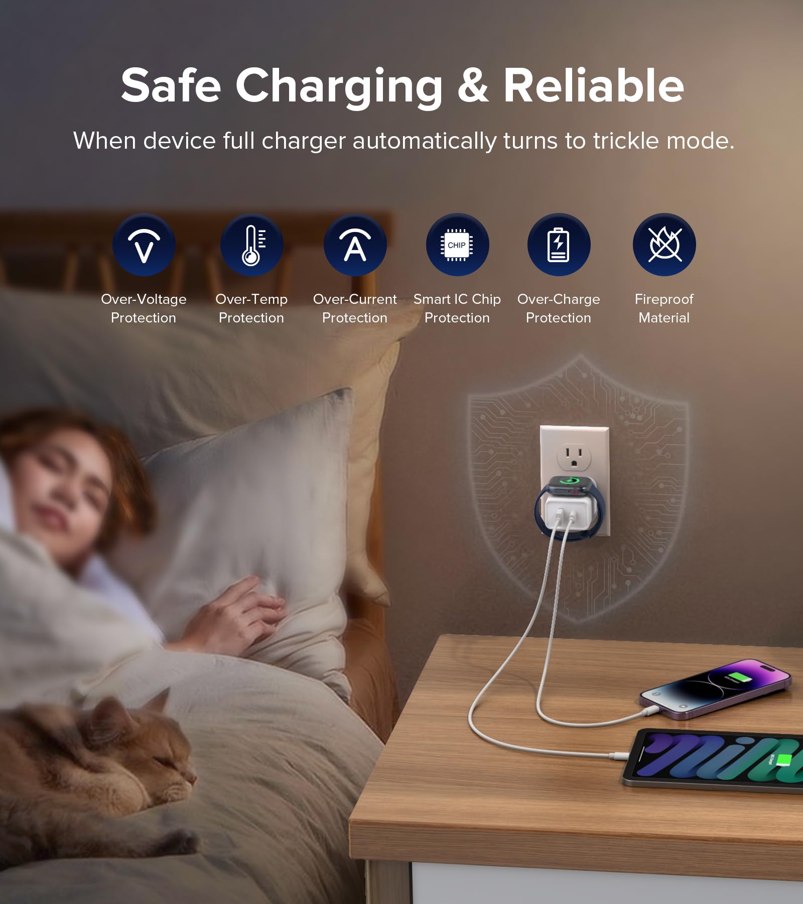 LCGENS 20W USB C Fast Charger for Apple Watch, iPhone 12/13/14/15/16 Pro Max, XS/XR/X, iPad Pro & Samsung Galaxy - PD Wall Charger Adapter with Multiport (White) - Perfect for Travel, Home & Office Charging