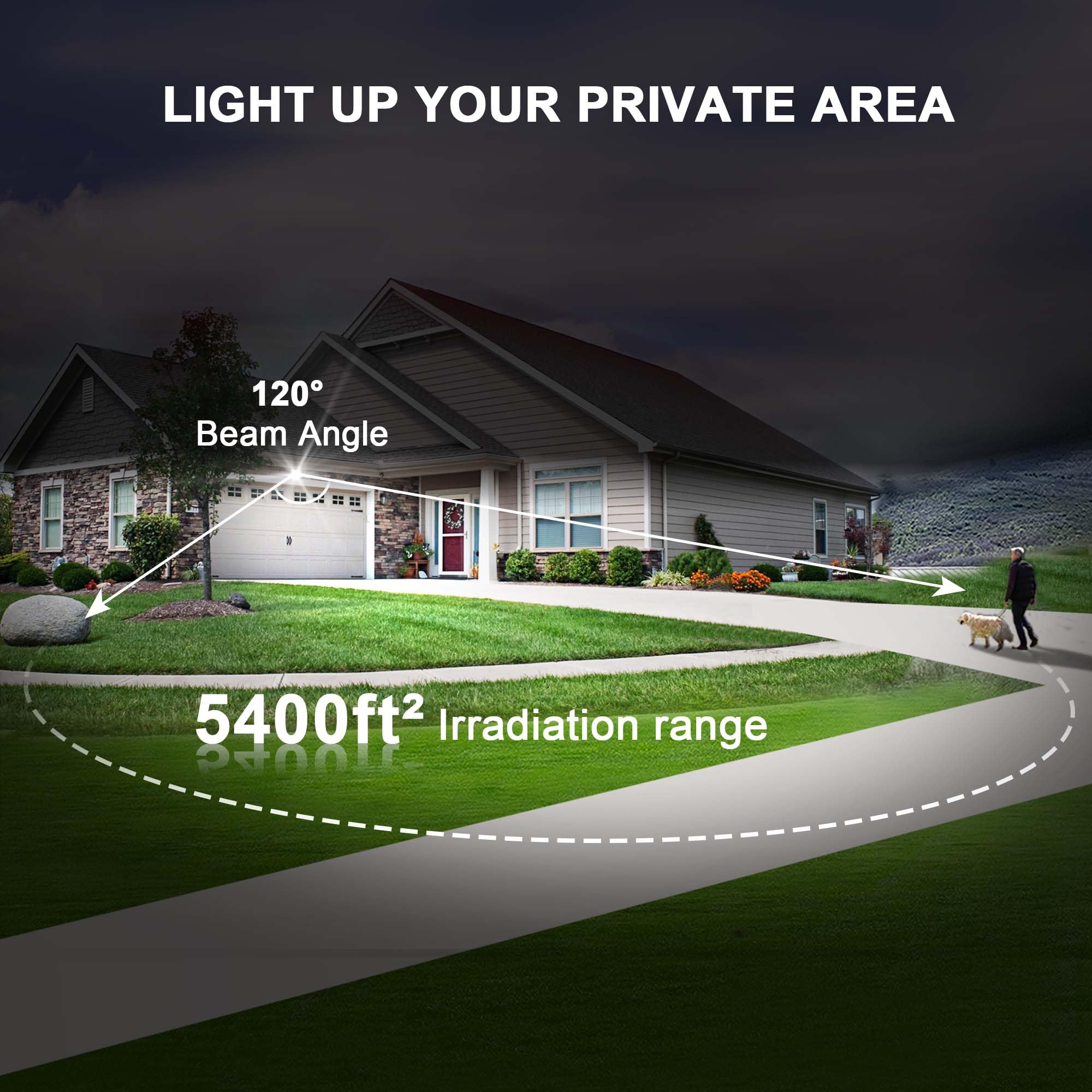 2 Pack 200W LED Flood Lights Outdoor, 20000LM Super Bright Work Light with Plug - IP66 Waterproof Security Lights, 6500K Daylight White - Perfect for Patio, House, Garage, Yard, Construction Sites & Emergency Lighting