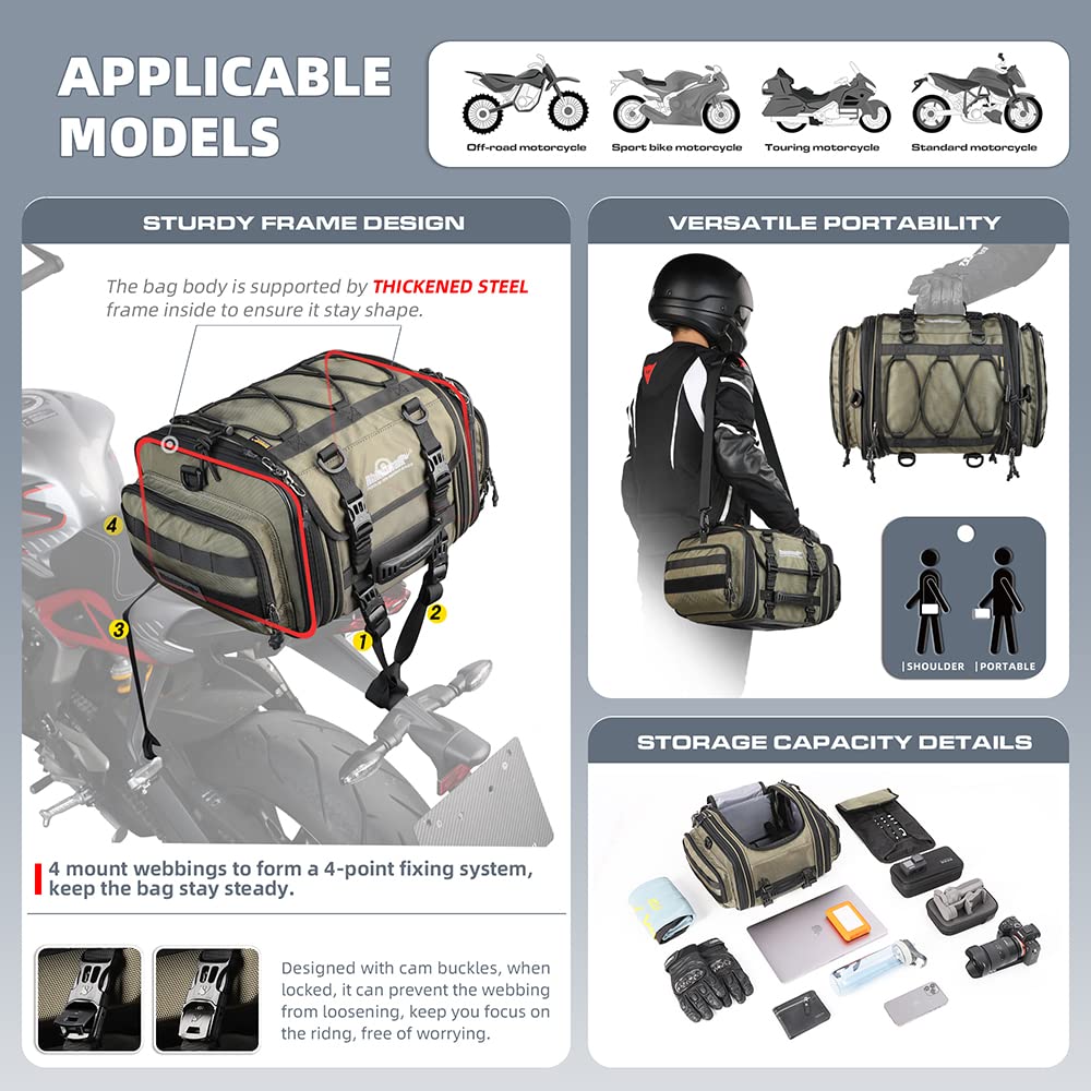 Rhinowalk 26L Waterproof Expandable Motorcycle Saddle Bag - Motorbike Tail Pannier for Powersports & Travel Luggage (Army Green) | Durable Storage for Road Trips, Commuting & Adventure Riding