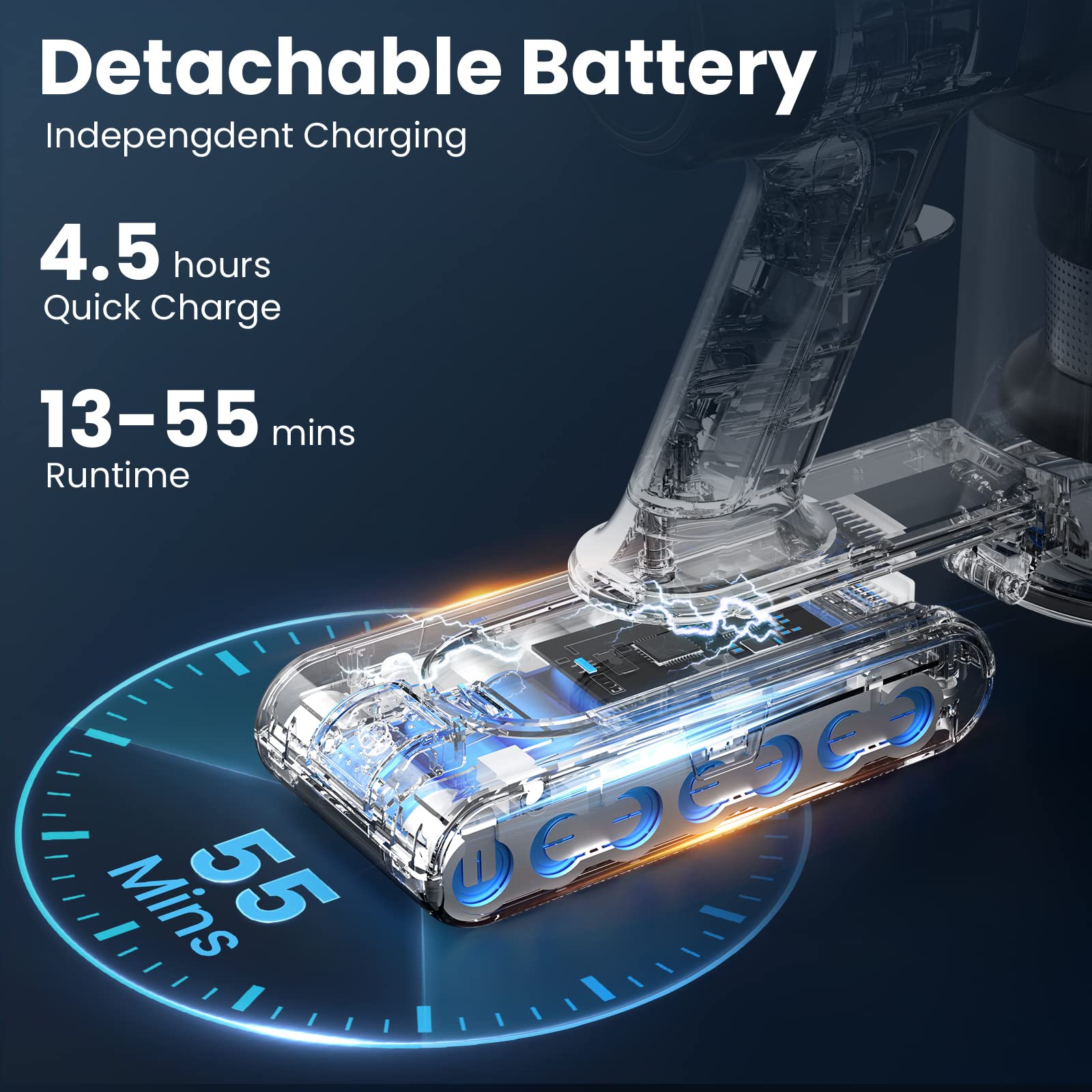 400W Cordless Vacuum Cleaner - 45Kpa Suction, 55min Runtime for Home & Carpet - LED Display