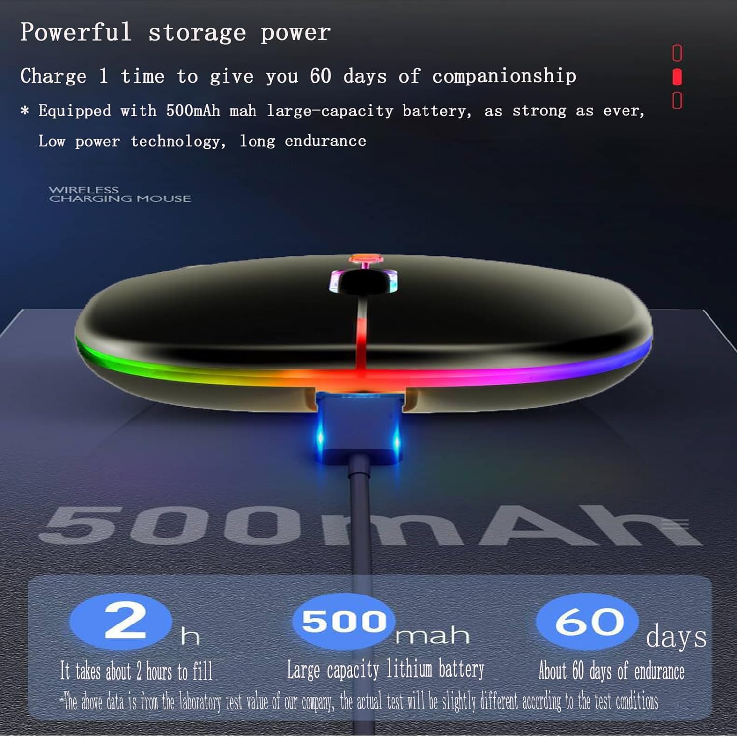 Wireless Bluetooth Mouse, Rechargeable Silent Slim Mouse with LED Indicator, Dual Mode (BT5.2 + USB Receiver) for Laptop, Desktop, iPad, Tablet, Phone & TV - Perfect for Office, Home & Travel Use (Black)
