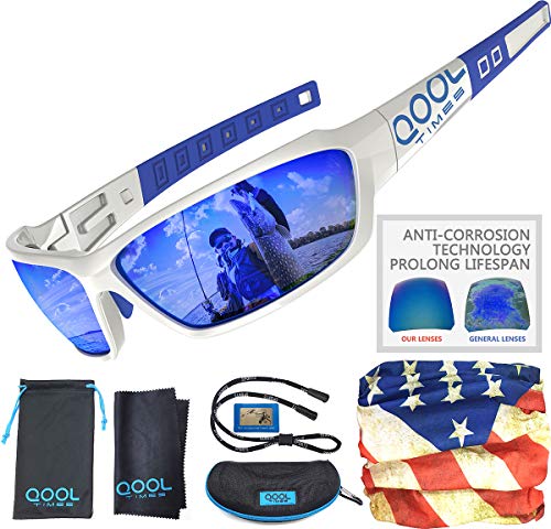 Shiny White - Blue Multilayer Coating
