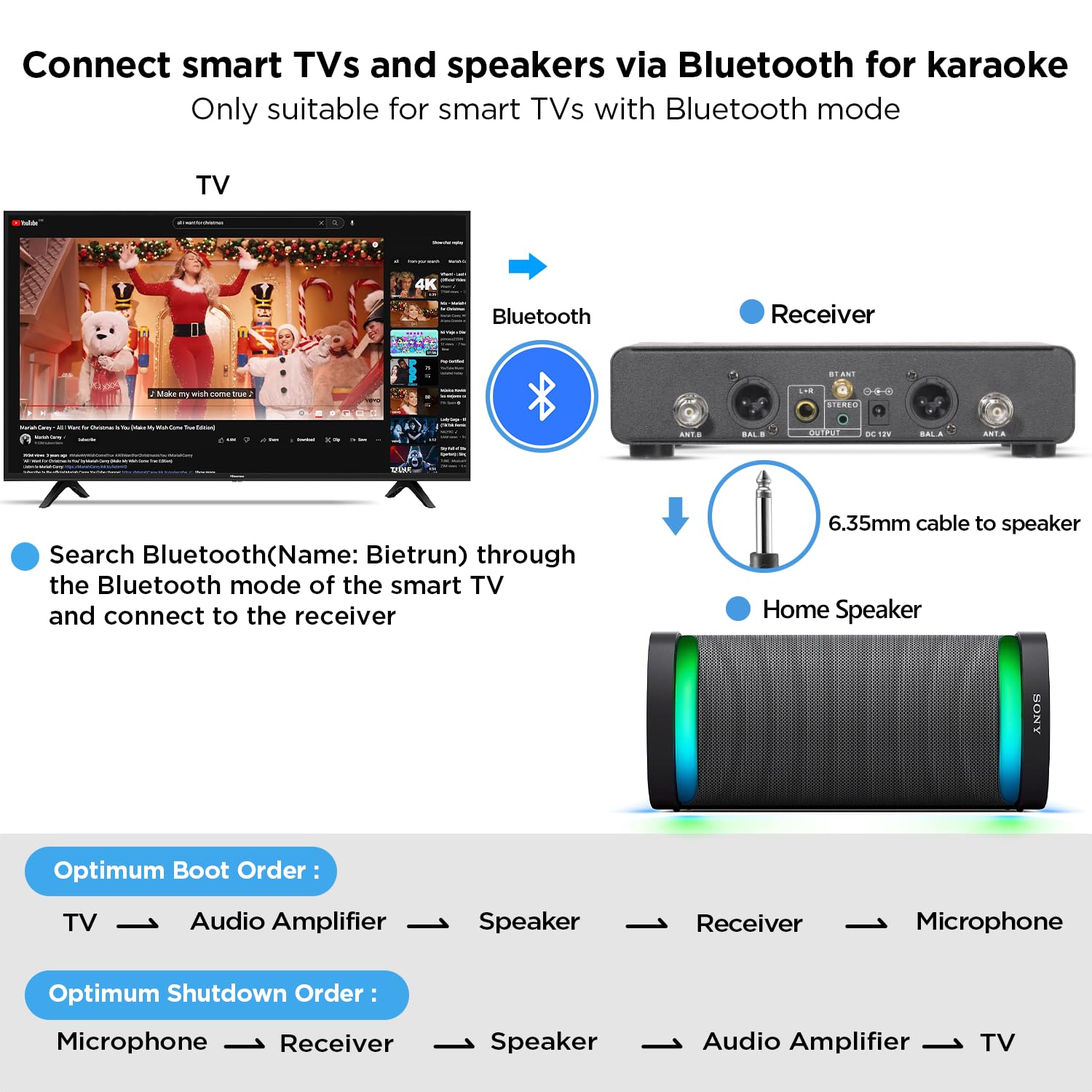 Bietrun Wireless Microphone System - Rechargeable Metal Dual UHF Cordless Dynamic Handheld Mic with 240ft Range & Bluetooth Receiver for Karaoke, DJ, Wedding, Church, Party, Meeting - Perfect for Home Entertainment & Professional Events
