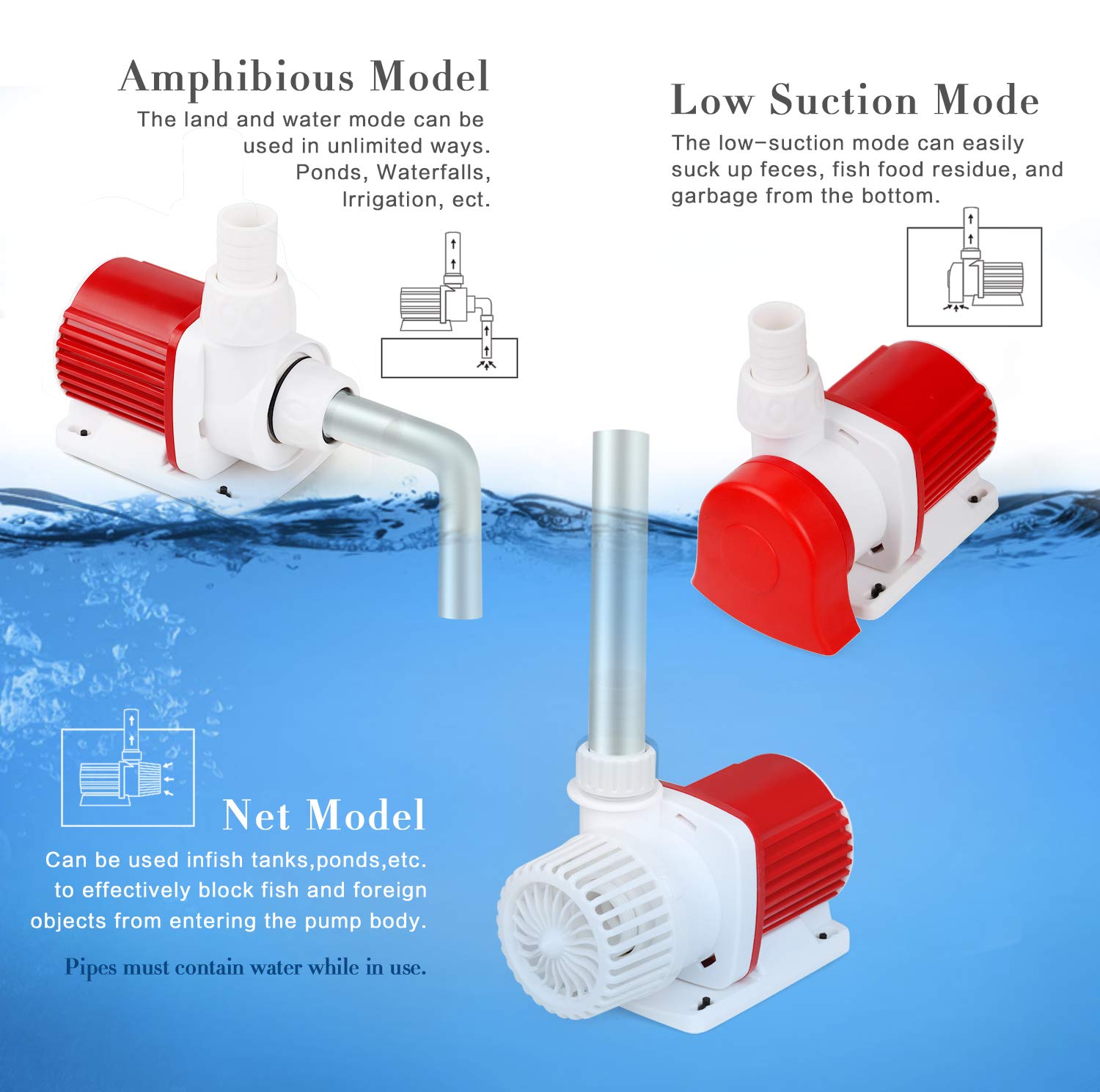 1600 GPH Submersible Water Pump with Digital Controller - DC ECO Amphibious Internal/External Fountain Pump for Pond, Aquarium, Fish Tank, Hydroponics - Perfect for Water Circulation, Aeration and Decorative Fountains