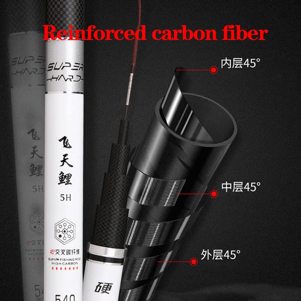 LEIYAN Telescopic Fishing Rod - Light & Ultra-Light Spinning Fishing Pole for Saltwater & Freshwater | Portable Travel Fishing Gear for Surf Casting, Trolling & Outdoor Adventures