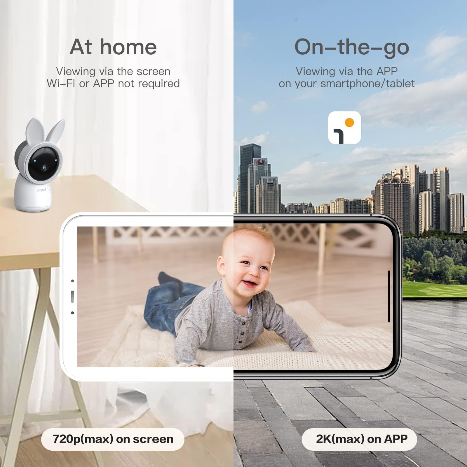 ARENTI 5 Inch Wireless Baby Monitor with HD Display - Parent Unit AInanny A4/B2/D3 Replacement | Night Vision, Two-Way Audio, Long Range | Perfect for Nursery, Bedroom & Travel Use
