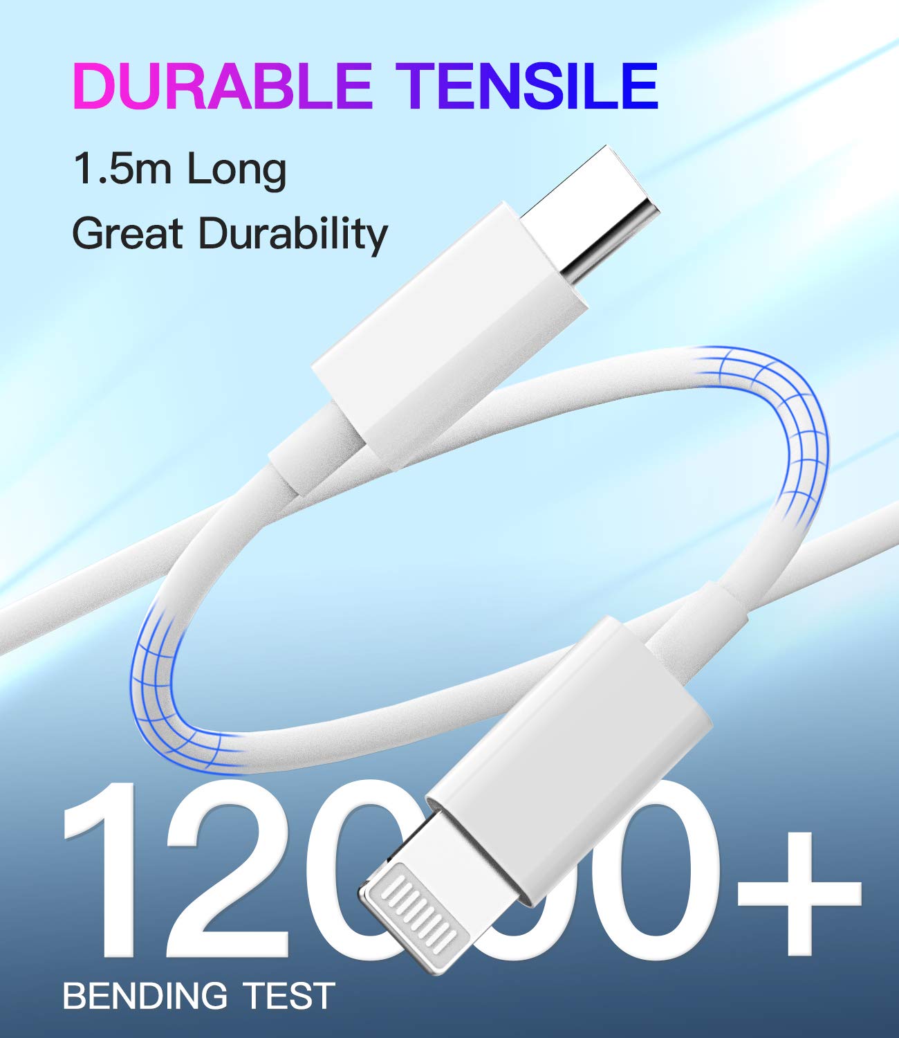 20W USB C Fast Charger Block with 5ft Cable - PD Quick Charge Adapter Compatible with iPhone 11/12/Pro/Max/Mini/XS/XR/X/8 Plus, iPad, AirPods - Perfect for Home, Office & Travel Charging