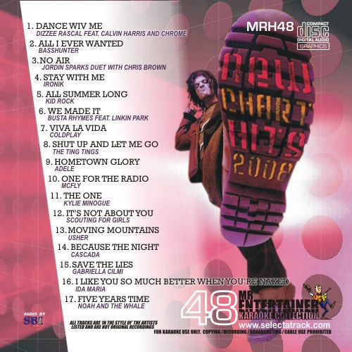MRH048 Chart Hits Volume 48 July 2008 - Top Pop Music Compilation for Parties, Workouts & Road Trips