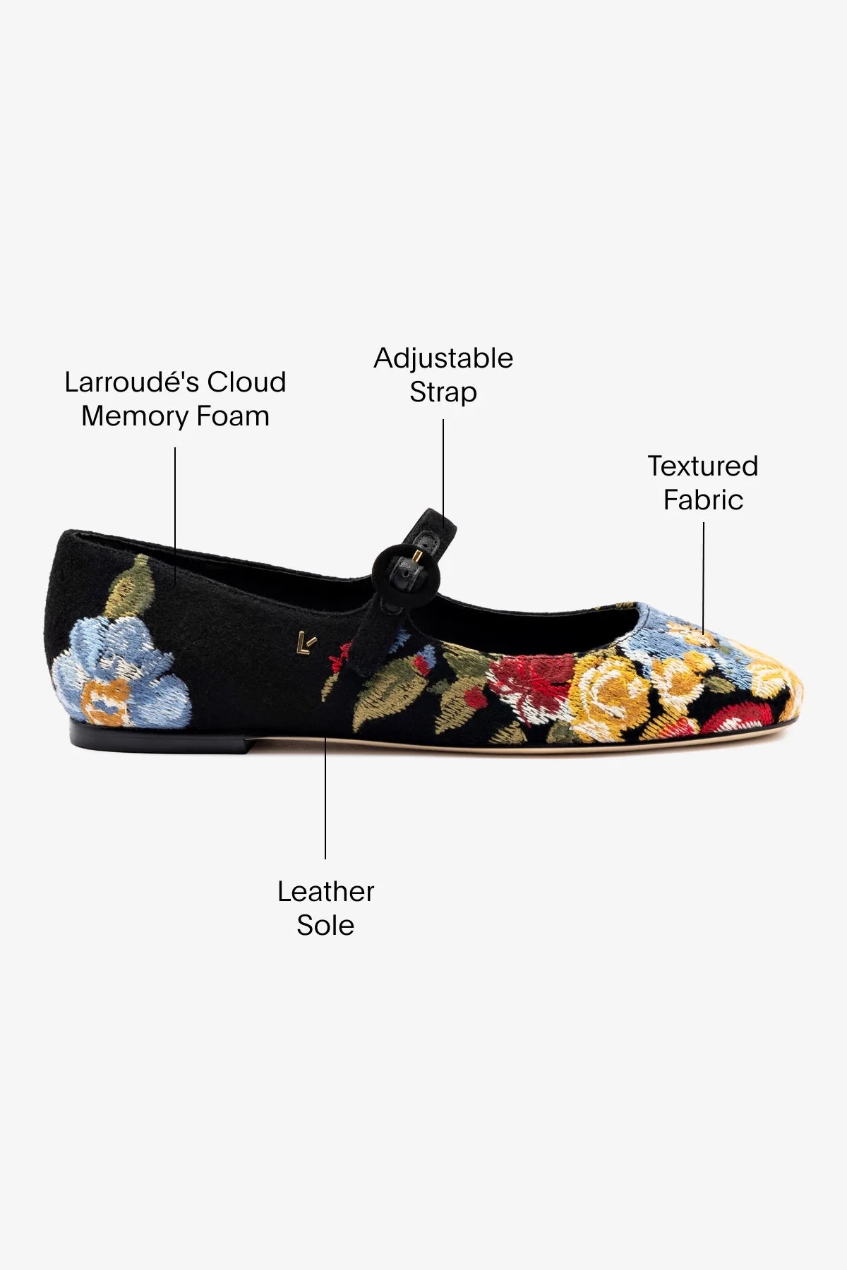 Larroudé x Markarian Black Wool Flat Shoes with Floral Embroidery - Elegant Women's Loafers for Work, Office & Casual Outfits