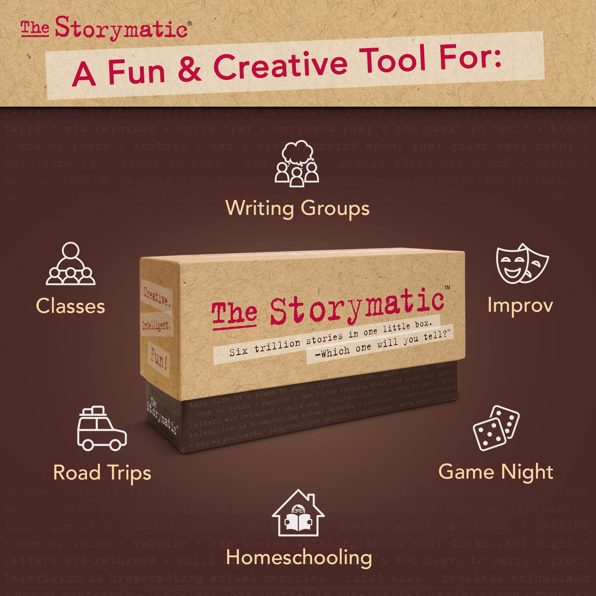 Classic Creative Writing Prompts & Story Games – Storyteller Cards for Teachers – Enhance Classroom Activities & Creative Writing Skills