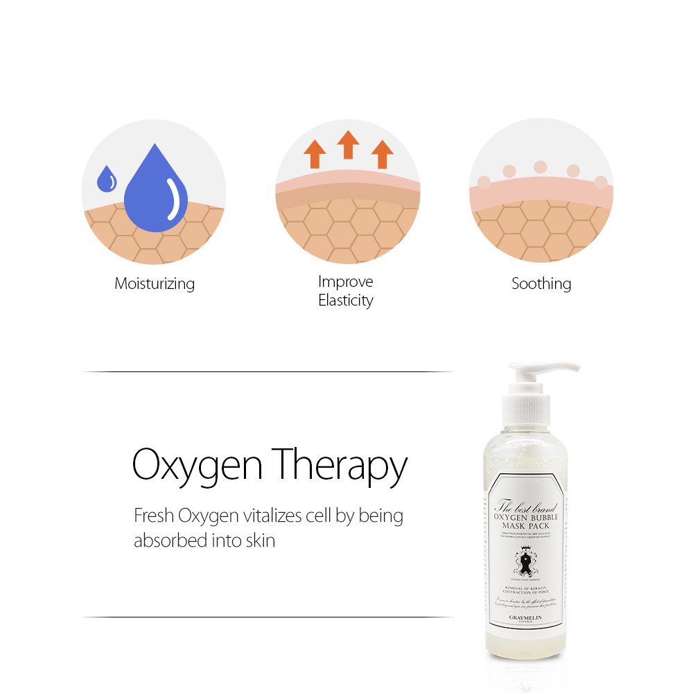 Oxygen Bubble Mask - Skin Cleanser 6.76oz for Cell Vitalization & Glow