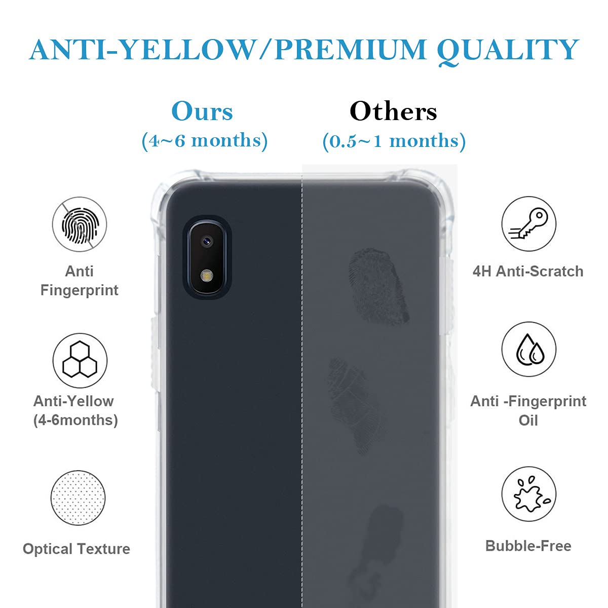 Custom Samsung Galaxy A10E Phone Case - Personalized Photo/Text/Name - Anti-Scratch Shock-Resistant Clear TPU Cover - Perfect for Everyday Protection & Gift Giving
