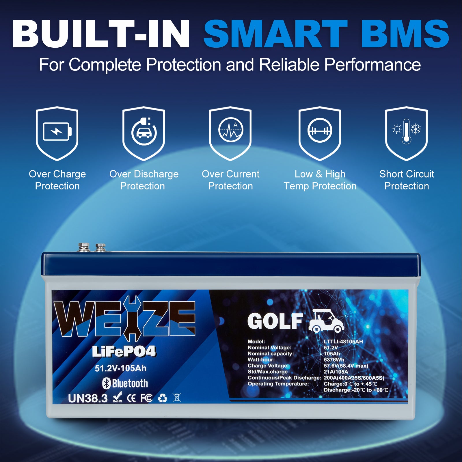 WEIZE 48V 105AH LiFePO4 Golf Cart Battery with Bluetooth - Grade A Cells, 200A BMS, 650A Peak Discharge, FCC Certified (Replaces 6x8V GC8) - Includes 48V 18A Lithium Charger & Low Temp Protection - Perfect for Golf Carts, Electric Vehicles & Off-Grid Power Systems