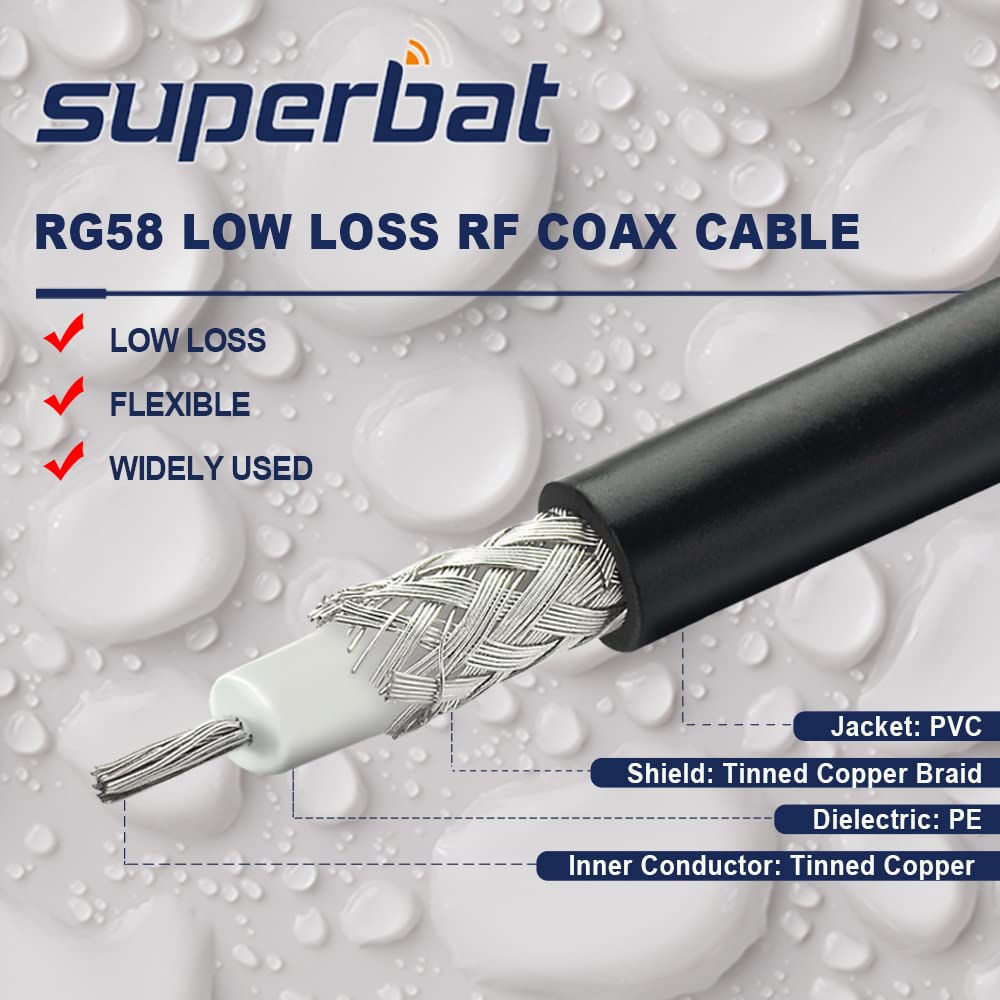 Superbat PL259 to BNC Cable 12inch UHF Male to BNC Male Right Angle Jumper RG58 Coax Cable - 2-Pack for CB Radio, Ham Radio, Scanner Antenna, SWR Meter & Dummy Load | Perfect for Amateur Radio Setup & Signal Testing