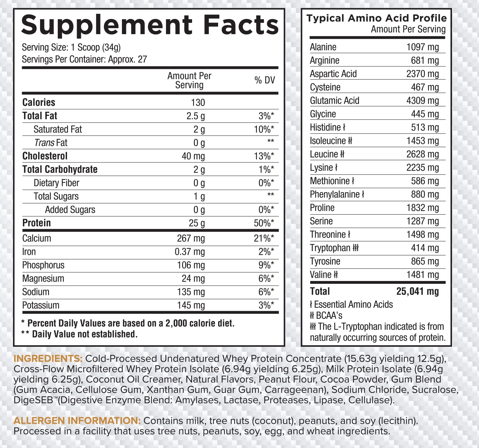 Core Nutritionals Pro Sustained Release Protein Powder - 25G Protein, 2G Carb, Digestive Enzyme Blend | Chocolate Peanut Butter Cup Flavor | 27 Servings for Post-Workout Recovery & Muscle Growth
