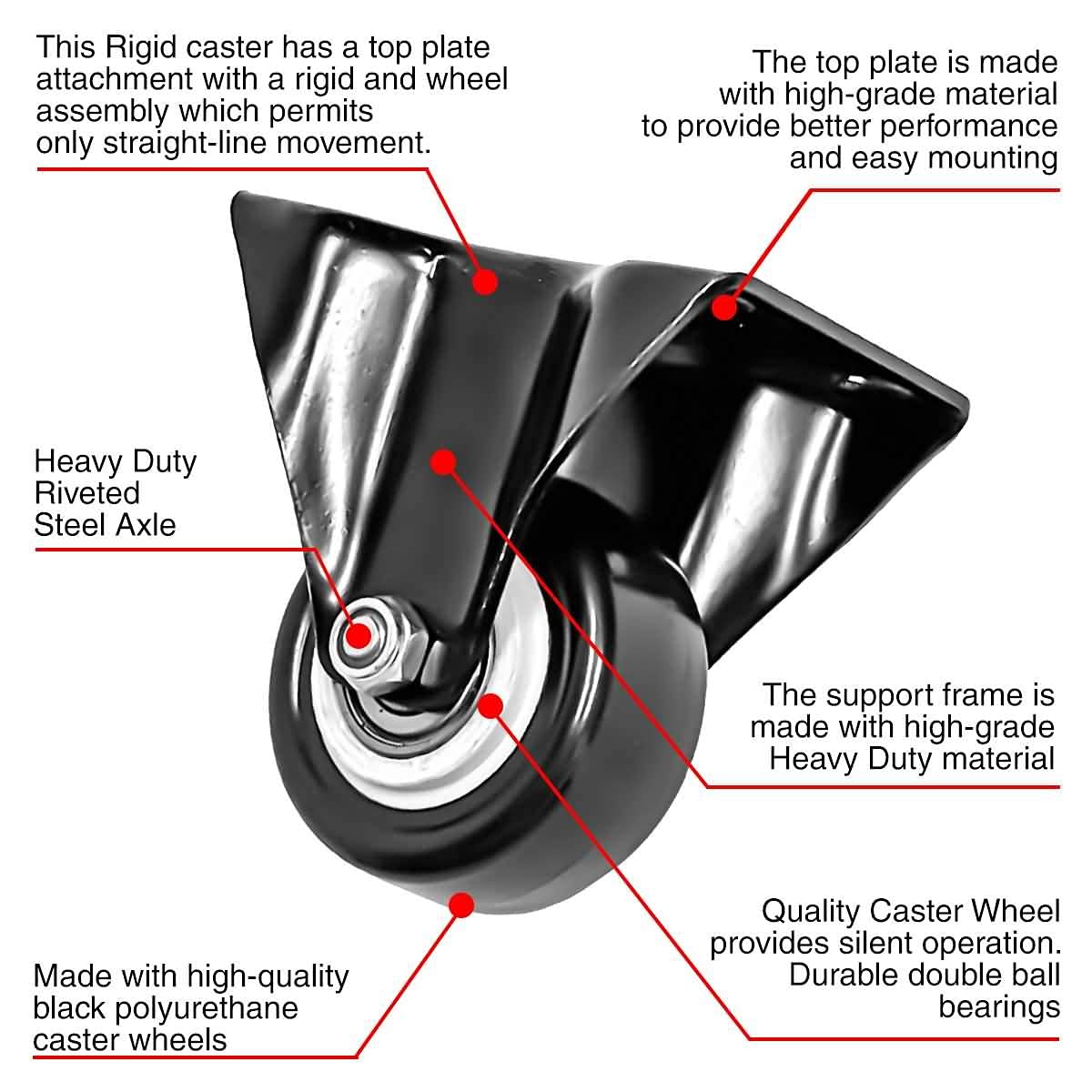 FactorDuty 8 Pack 2 Inch Heavy Duty Caster Wheels - Rigid Fixed Non-Swivel Polyurethane Wheels - Non-Marking, Noise-Free, 150LB Capacity per Wheel - Ideal for Furniture, Carts, and Industrial Equipment