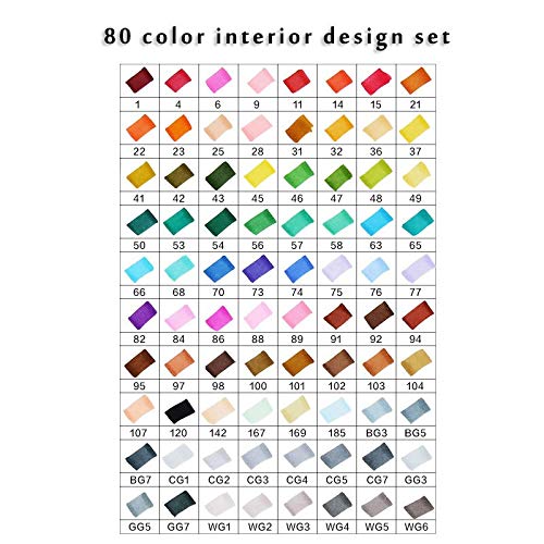 Cobaka 80-Color Art Marker Pen Set for Anime Sketching, Drawing & Watercolor - Professional Brush Pens for Artists & Students (Indoor Use, Stationery, Sketching, Manga, Illustration)