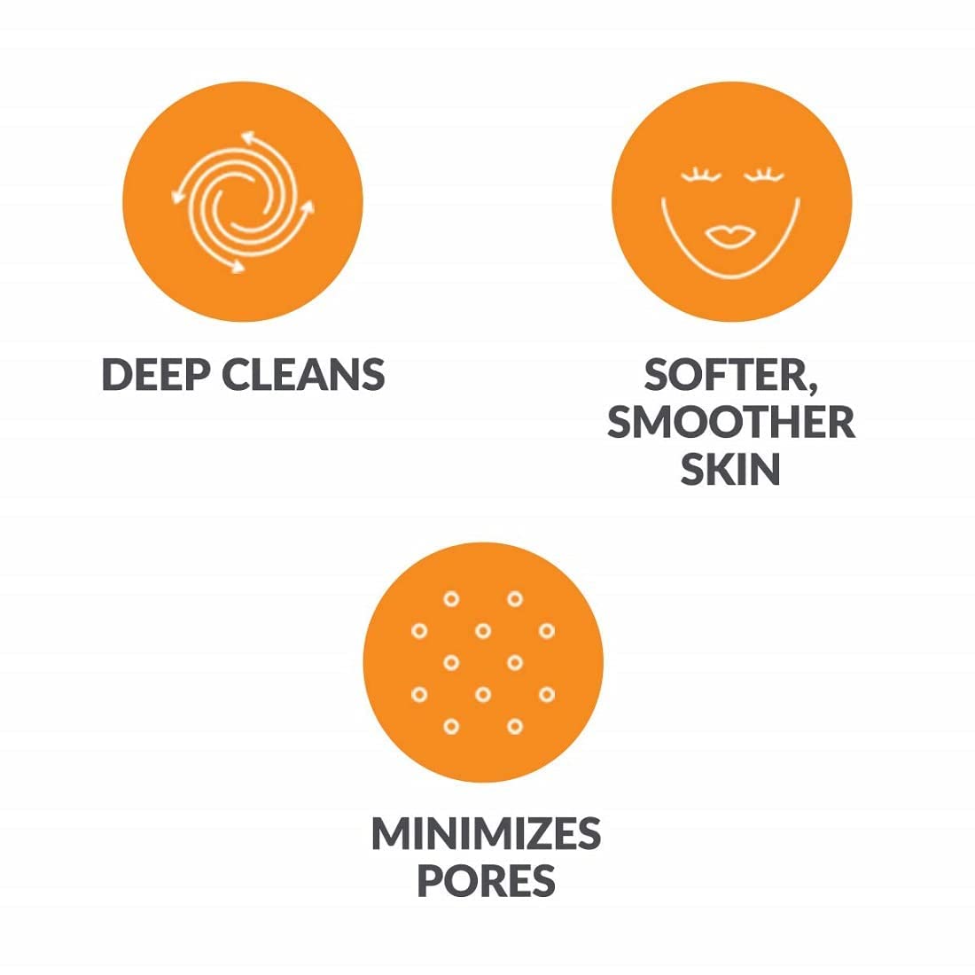 Clarisonic Facial Cleansing Brush with 2 Speeds - Gentle & Deep Cleaning for Daily Skincare Routine, Pink | Perfect for Removing Makeup & Unclogging Pores at Home