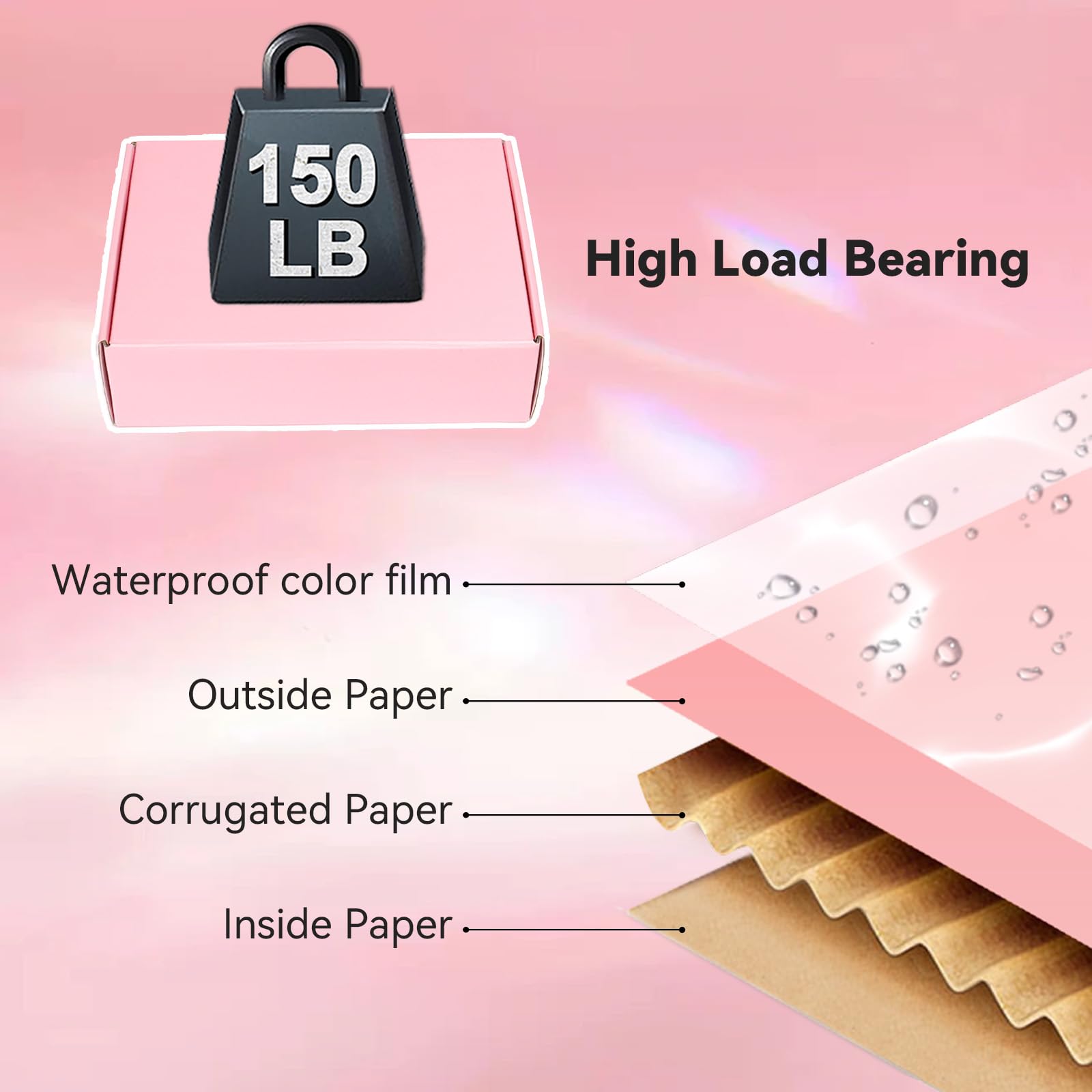 30 Pack 6x4x1.6 Inch Small Shipping Boxes - Pink Corrugated Cardboard Mailing Boxes for Small Business | Perfect for Ecommerce, Jewelry, Cosmetics & Gift Packaging