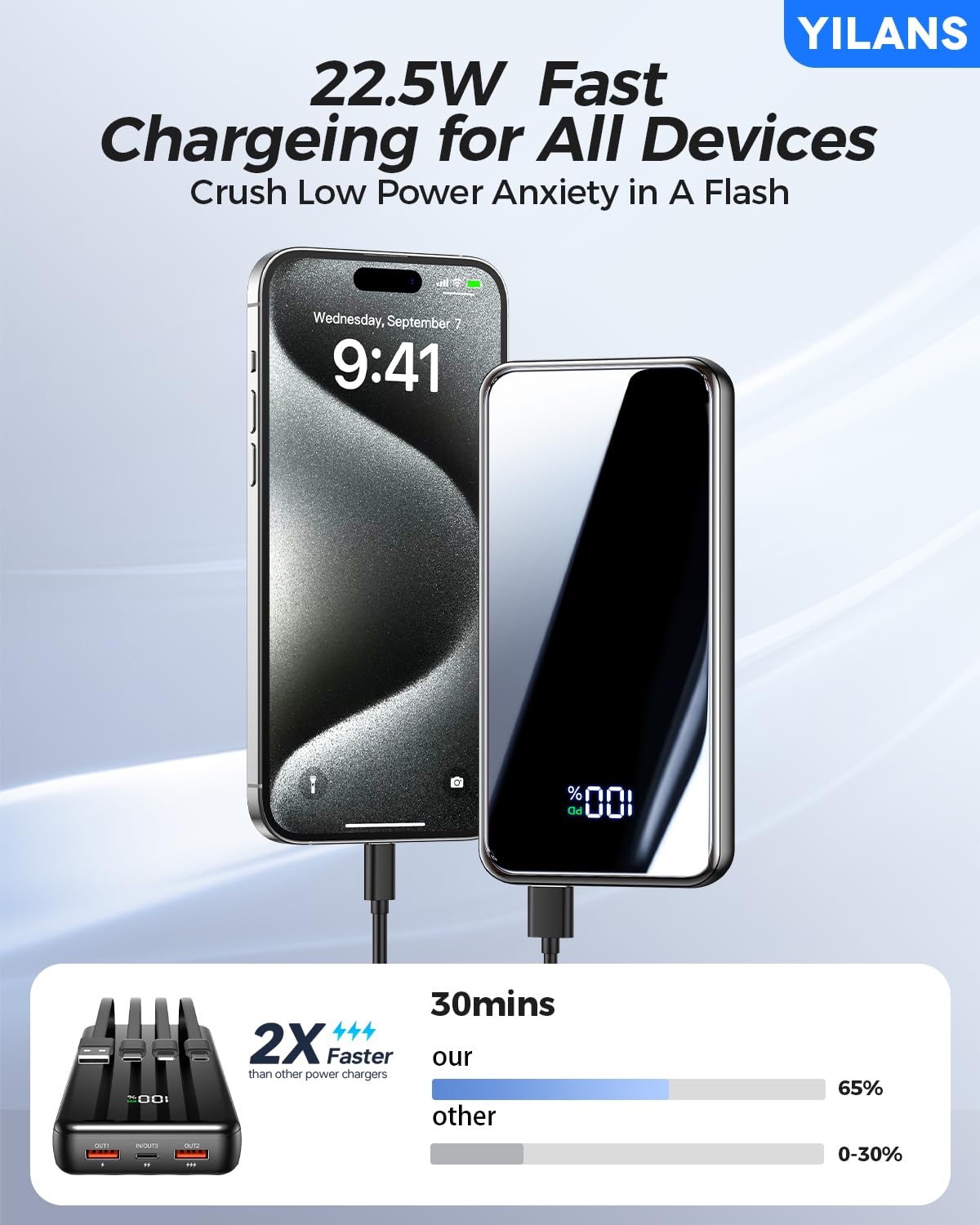 42800mAh Portable Charger with Built-in Cables | 22.5W PD Fast Charging Power Bank | 6 Outputs & 2 Inputs External Battery Pack | Compatible with iPhone 16/15/14/13/12 & Android Phones | Perfect for Travel, Camping & Emergency Power Backup