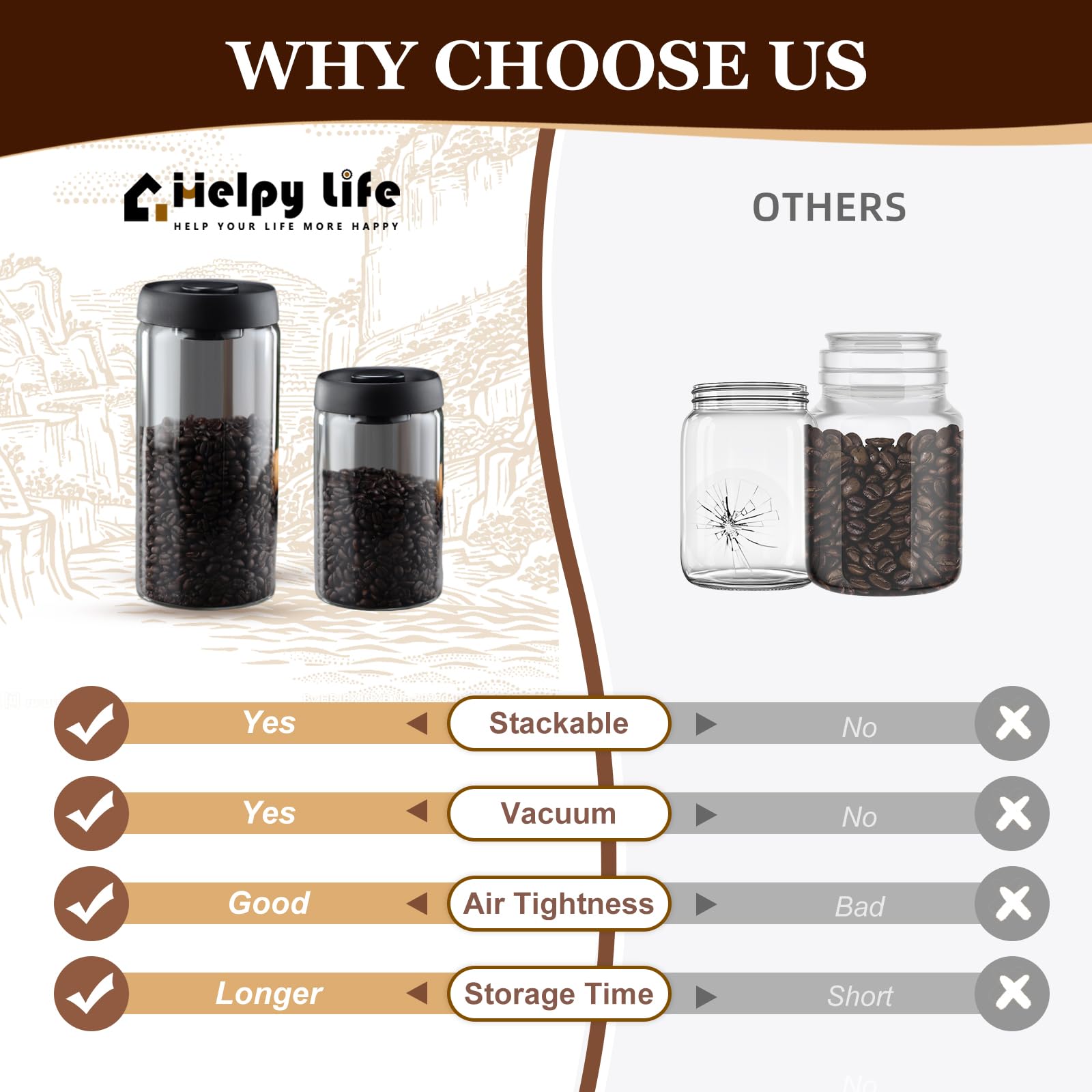 Vacuum Coffee Canister 40oz - Grey Glass Storage for Coffee Beans, Tea & Spices - Perfect for Kitchen & Pantry Organization