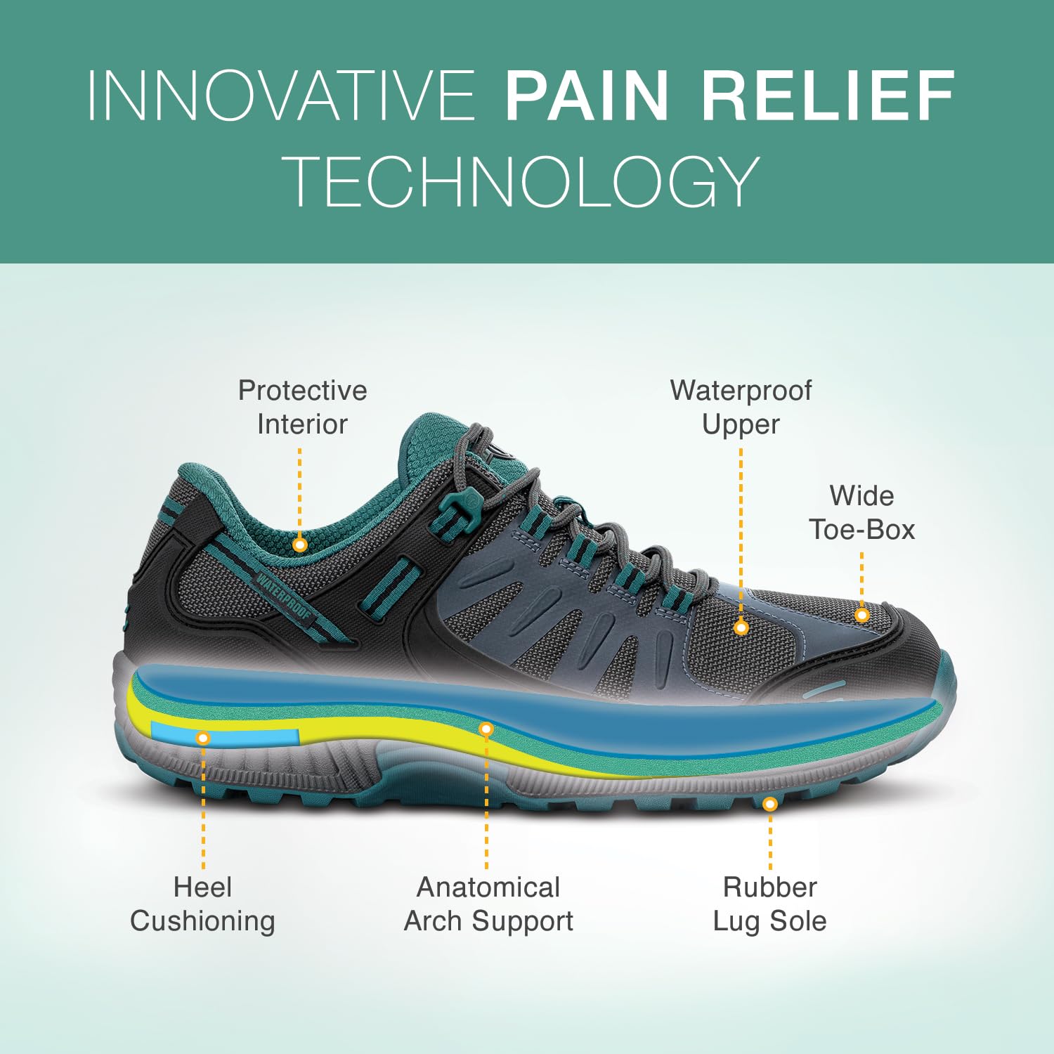 Orthofeet Women's Orthopedic Hiking Shoes - Waterproof, Arch Support & Pain Relief for Plantar Fasciitis - Perfect for Outdoor Adventures, Walking & Travel
