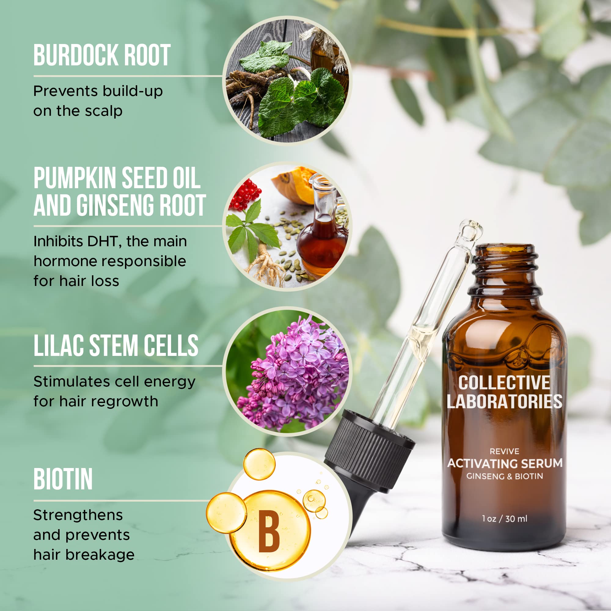Collective Laboratories Hair Growth Serum - Scalp Treatment Oil for Thinning Hair & Hair Loss with Amino Acids, Minerals & Botanicals | Stimulates Hair Regrowth for Men & Women | Daily Use for Thicker, Fuller Hair