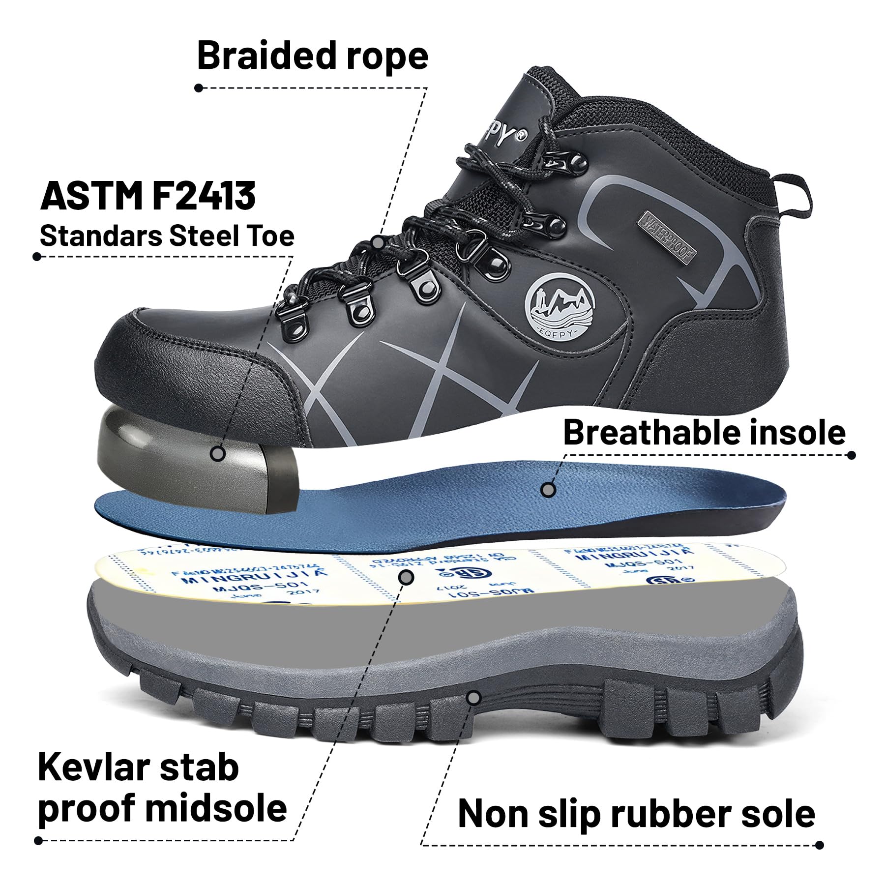 Waterproof Steel Toe Boots for Men & Women - Lightweight Safety Work Shoes with Slip & Puncture Resistance - Durable Construction & Hiking Boots for Outdoor Work, Utility & Industrial Use