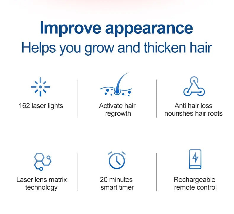 VolumeMax Hair Growth Helmet with 162 Laser Diodes - FDA Cleared for Hair Regrowth & Thinning - At-Home Laser Therapy for Men & Women