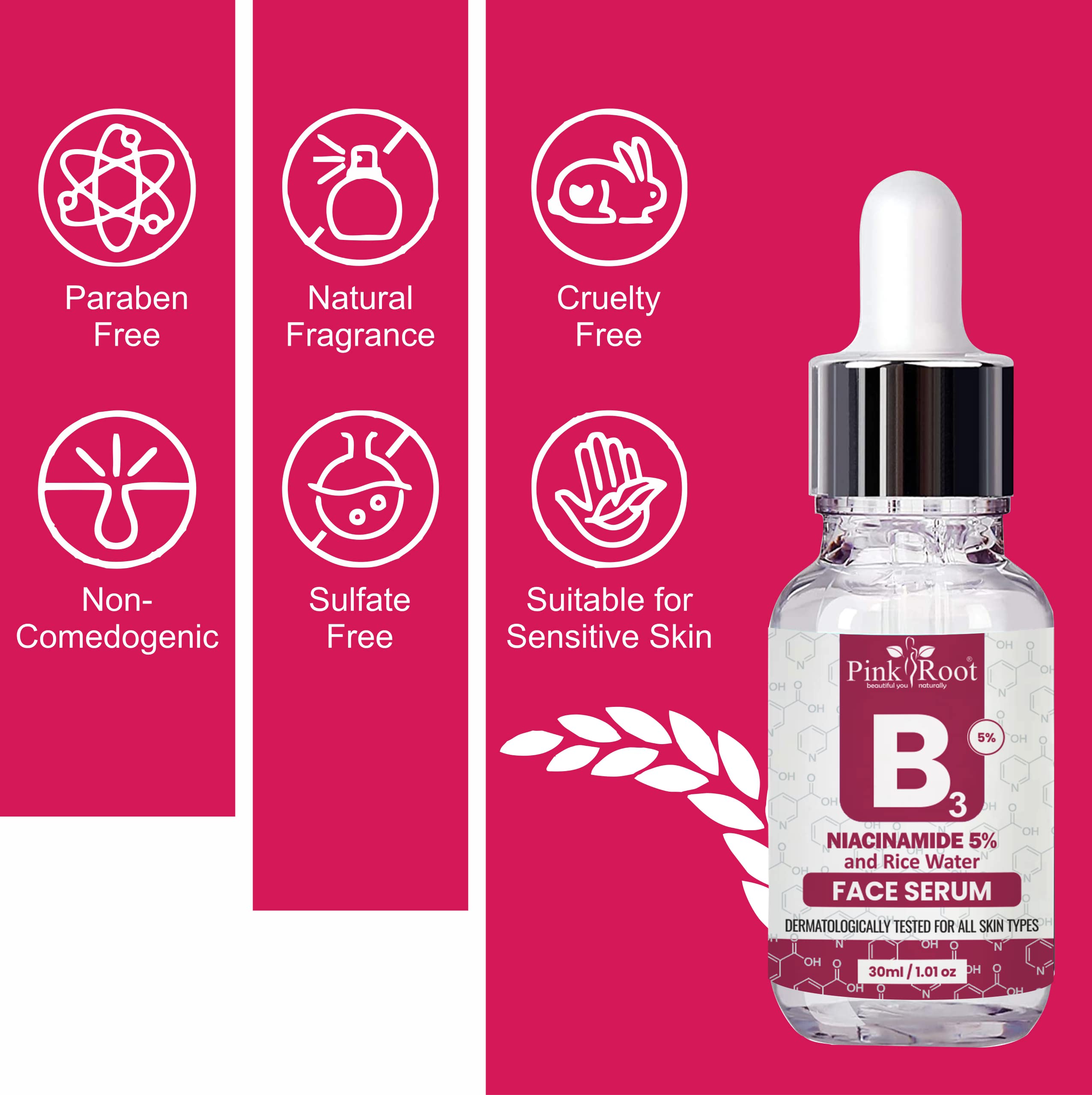 Niacinamide 5% + Zinc Serum for Face - Pore Minimizer, Acne Treatment & Skin Tone Corrector | Reduces Breakouts, Balances Oil & Restores Elasticity | Perfect for Oily, Acne-Prone & Sensitive Skin
