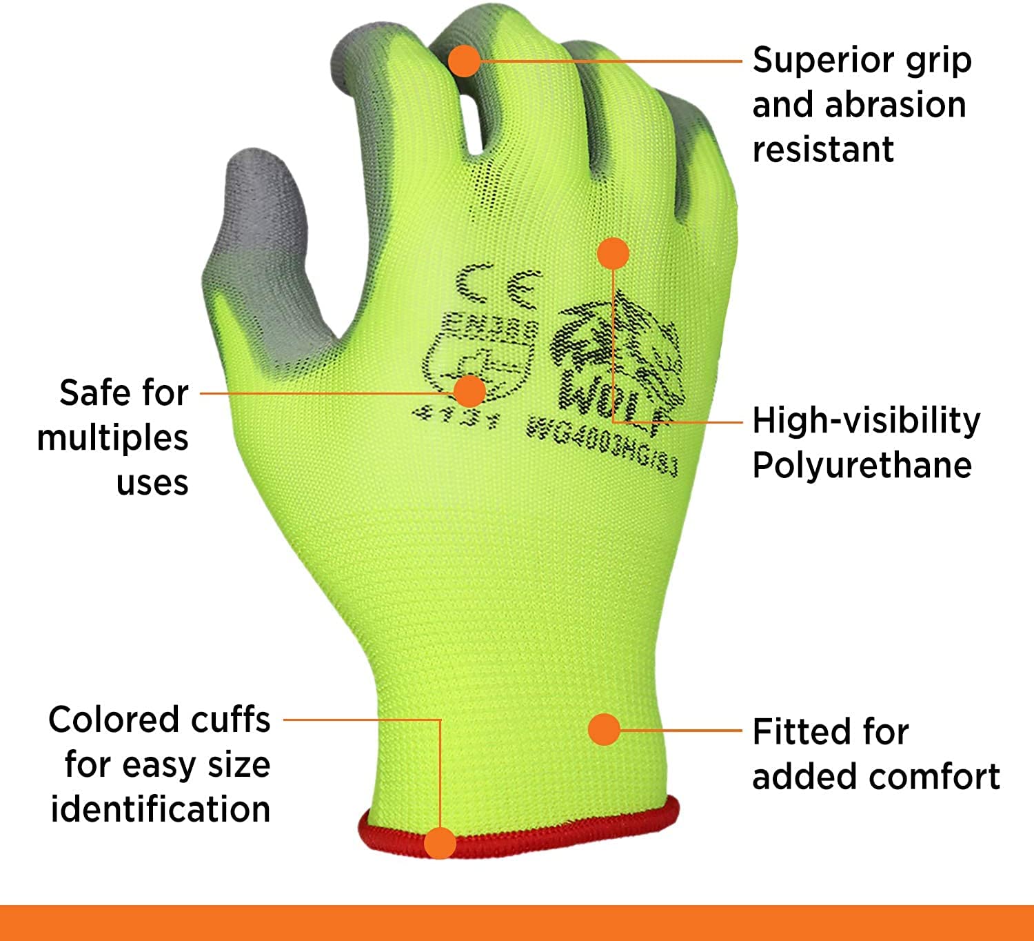 WOLF Polyurethane Palm Coated Nylon Shell Work Gloves - Durable Construction, Mechanic, Warehouse, Yard & Gardening Gloves for Heavy Duty Protection | Ideal for DIY Projects, Landscaping & Industrial Use