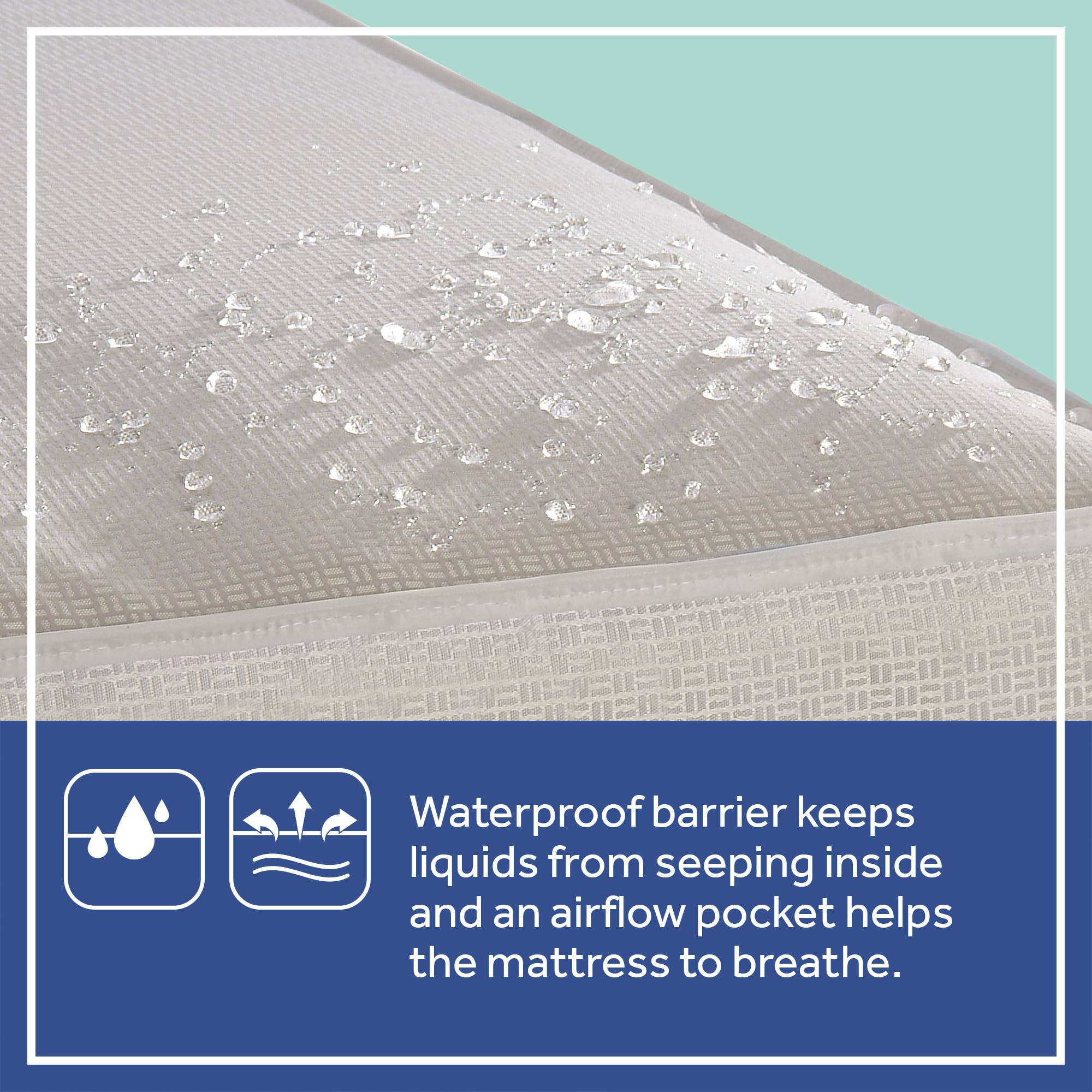 Sealy Baby Cozy Cool Hybrid 2-Stage Waterproof Crib Mattress & Toddler Bed | Cooling Foam, 204 Coils, Cotton Cover | GREENGUARD Gold Certified | Safety & Quality Tested | Made in USA | 52