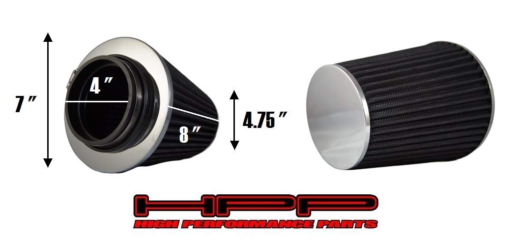 High Performance Universal 4