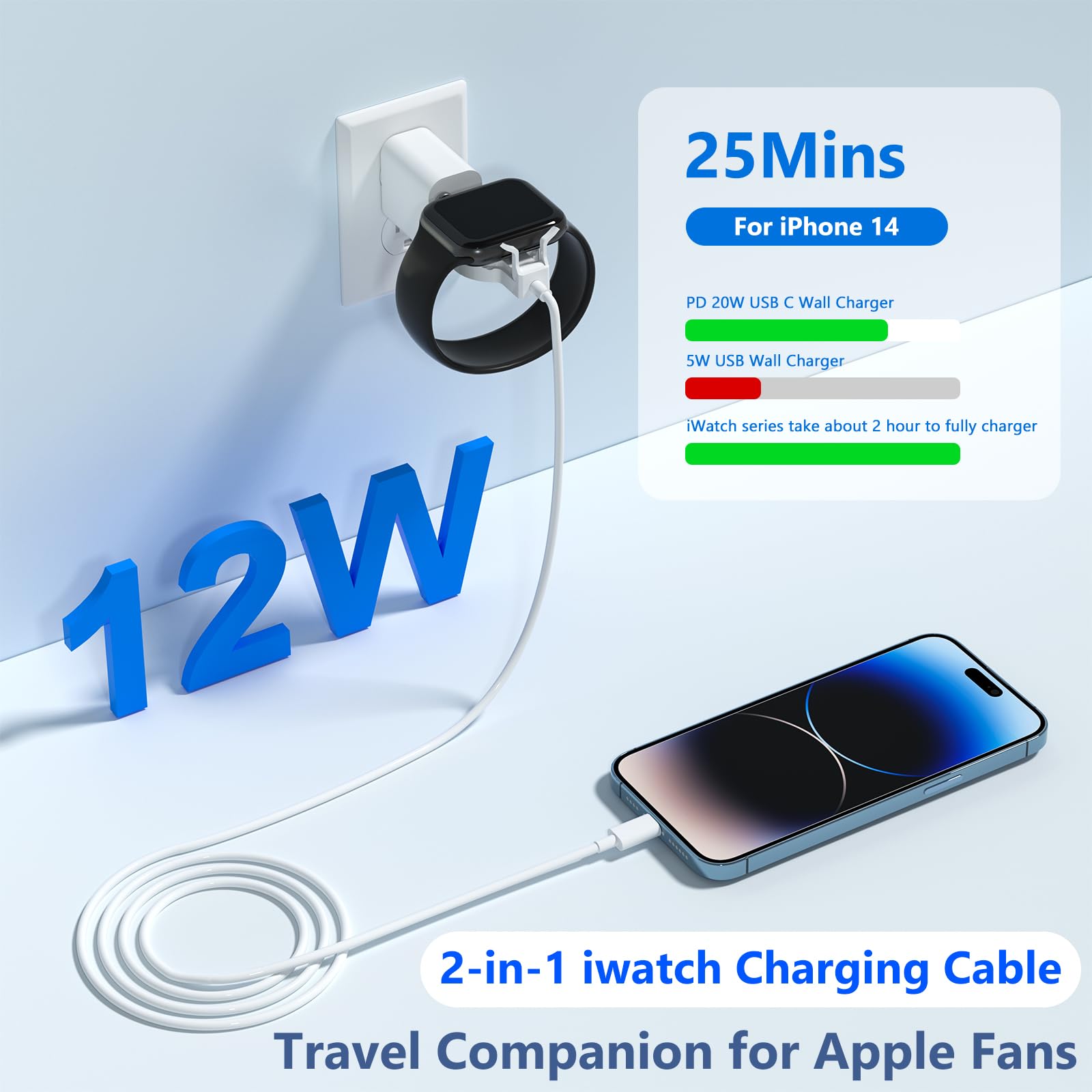 2-in-1 Magnetic USB C Charger for Apple Watch & iPhone - 6FT Fast Charging Cable Compatible with iWatch Series Ultra/SE/iPhone 14/13/12 - Perfect for Travel, Office & Nightstand Charging