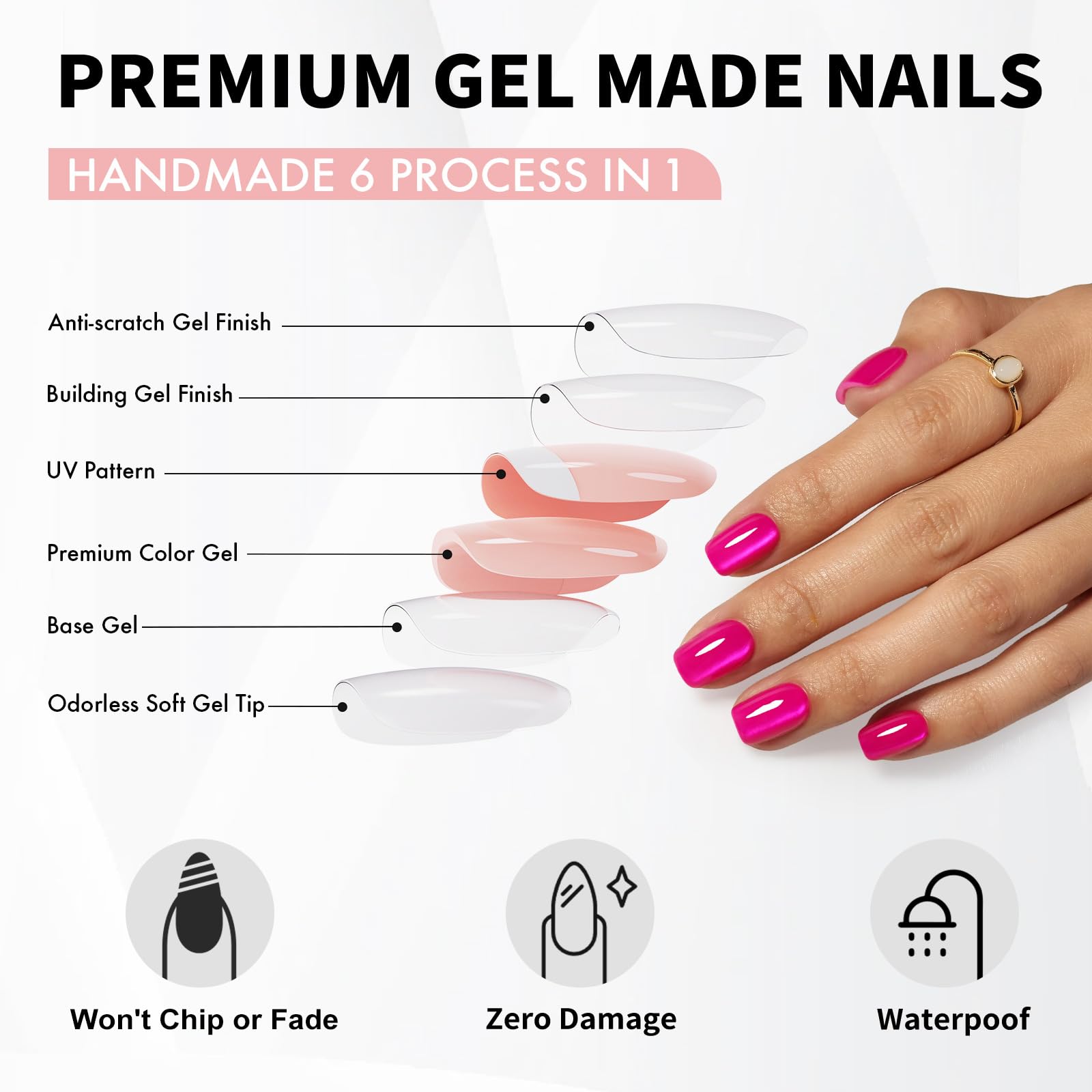 Soft Gel Hot Pink Press on Nails Short - Cat Eye Square Fake Nails for Women | 16 Sizes, 32 Reusable Nails with Glue | Natural Fit & Glossy Finish | Perfect for Parties, Weddings & Daily Wear