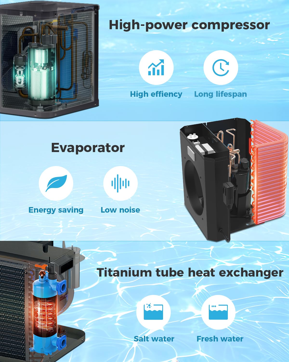 16,000 BTU Energy Efficient Swimming Pool Heat Pump - Electric Pool Heater for Above Ground Pools with WiFi Control & Timer | 120V 60Hz | Perfect for Year-Round Pool Heating and Cooling in Backyards & Spas
