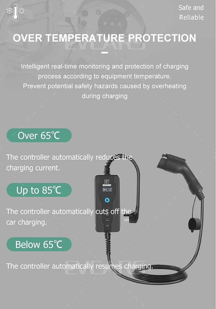 Gowe 16A Level 2 EV Charger - 5m Type 2 to Schuko Portable Electric Vehicle Charging Cable (220V-240V, IEC 62196-2 Certified) - Perfect for Home & Public Charging Stations