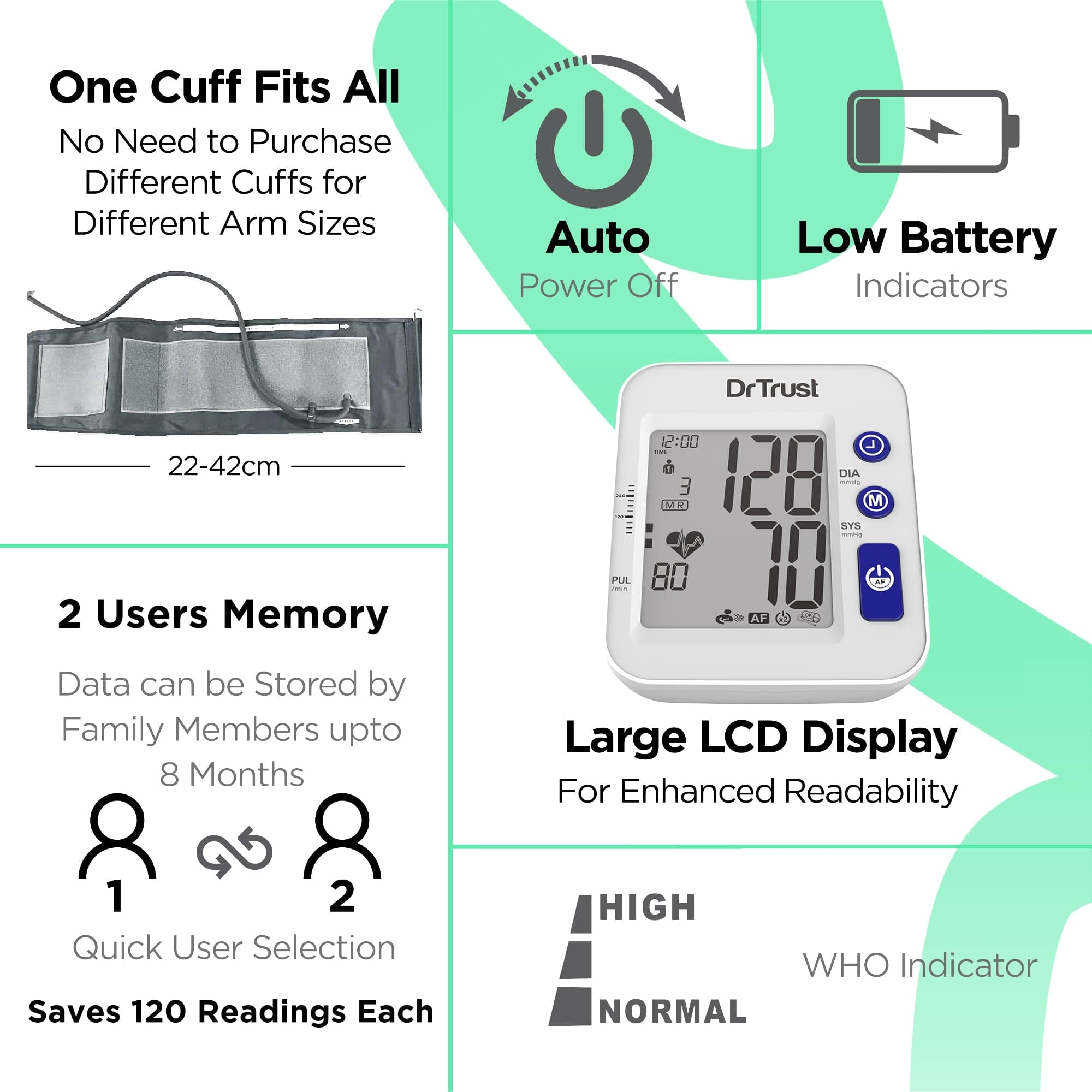 Dr Trust USA Accutrack AFib Blood Pressure Monitor 130 - Atrial Fibrillation Detection & Stroke Prevention, Digital BP Machine with USB & Battery Power (White) - Ideal for Home Health Monitoring & Heart Care