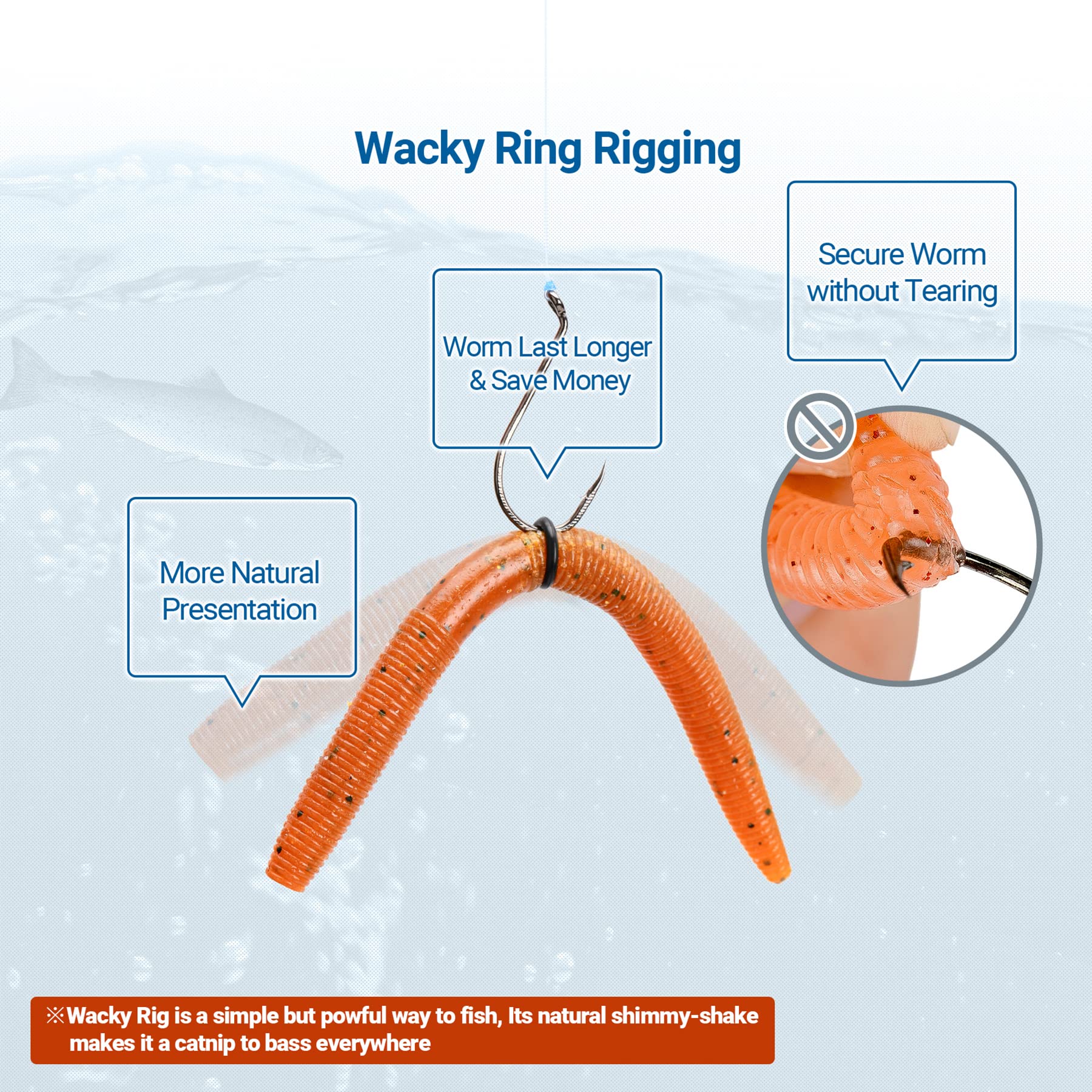 Wacky Rig Tool Kit with O-Rings for Fishing Worms - Perfect for Bass & Trout