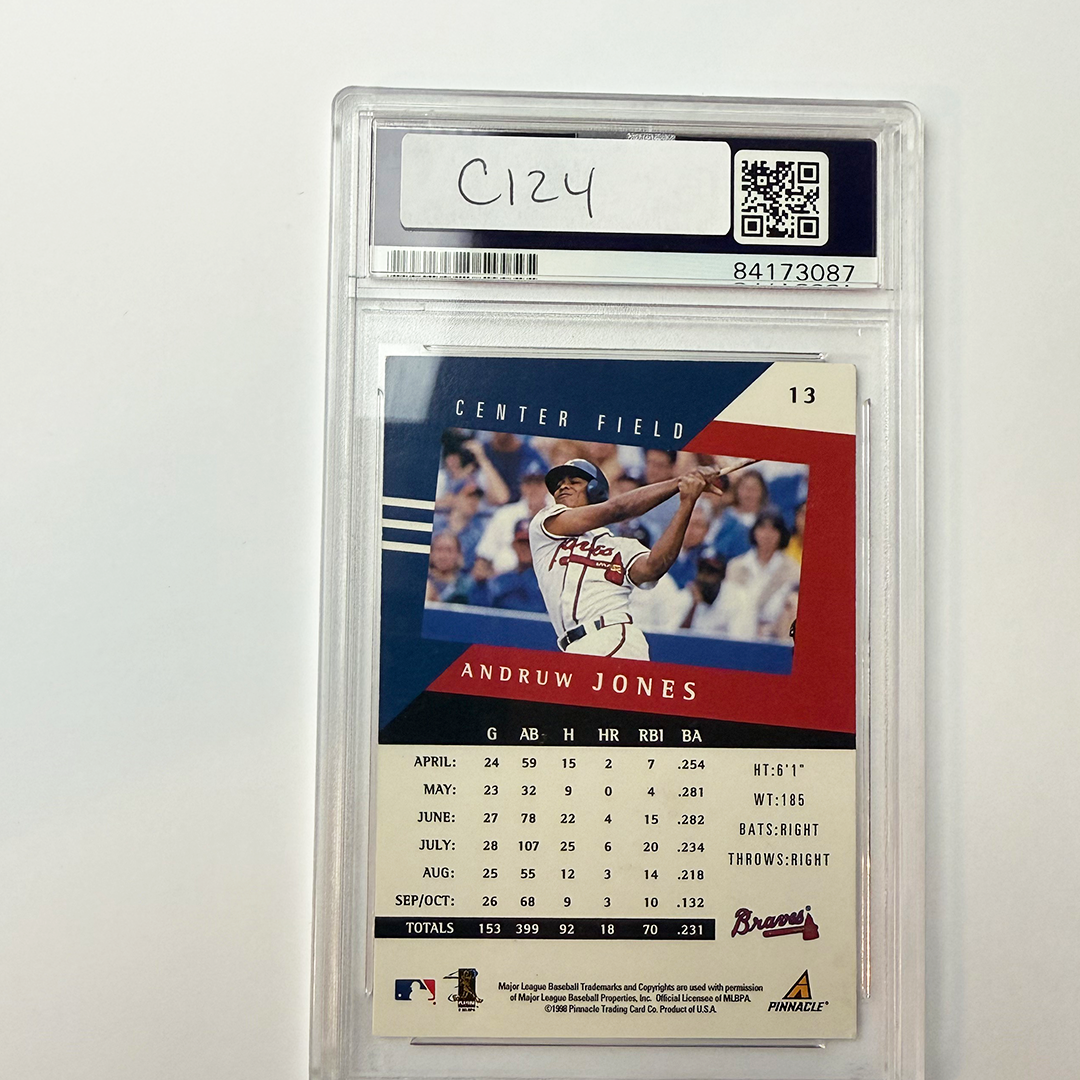 Andruw Jones Autographed 1998 Pinnacle Performers #13 Baseball Card - PSA Certified Authentic - Collectible Memorabilia for Sports Fans and Investors
