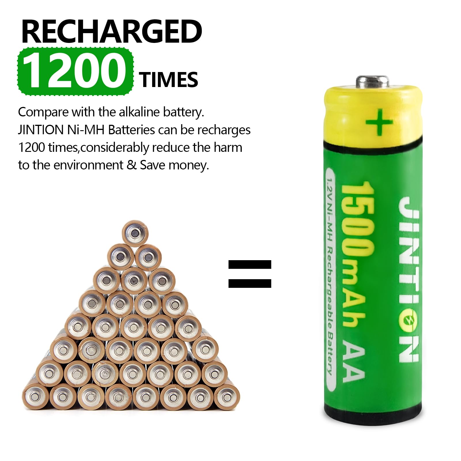 JINTION Ni-MH AA 1500mAh 1.2V Rechargeable Batteries - 8 Pack High Capacity Double A Battery for Solar Lights, String Lights, TV Remotes, Wireless Mouse, Radio, Flashlight | Perfect for Outdoor, Home & Office Use