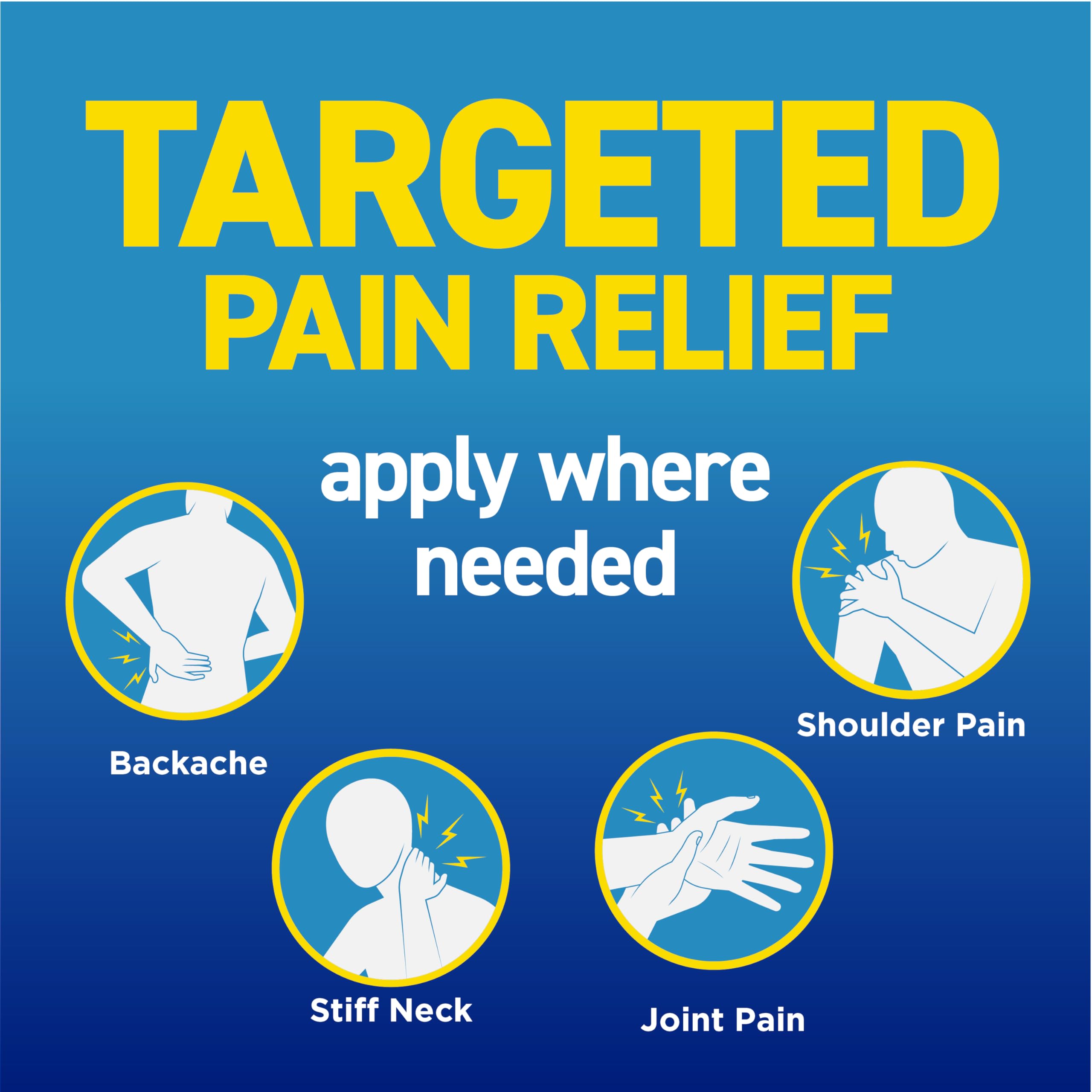 15-Pack Maximum Strength 4% Lidocaine Pain Relief Patches (3.9