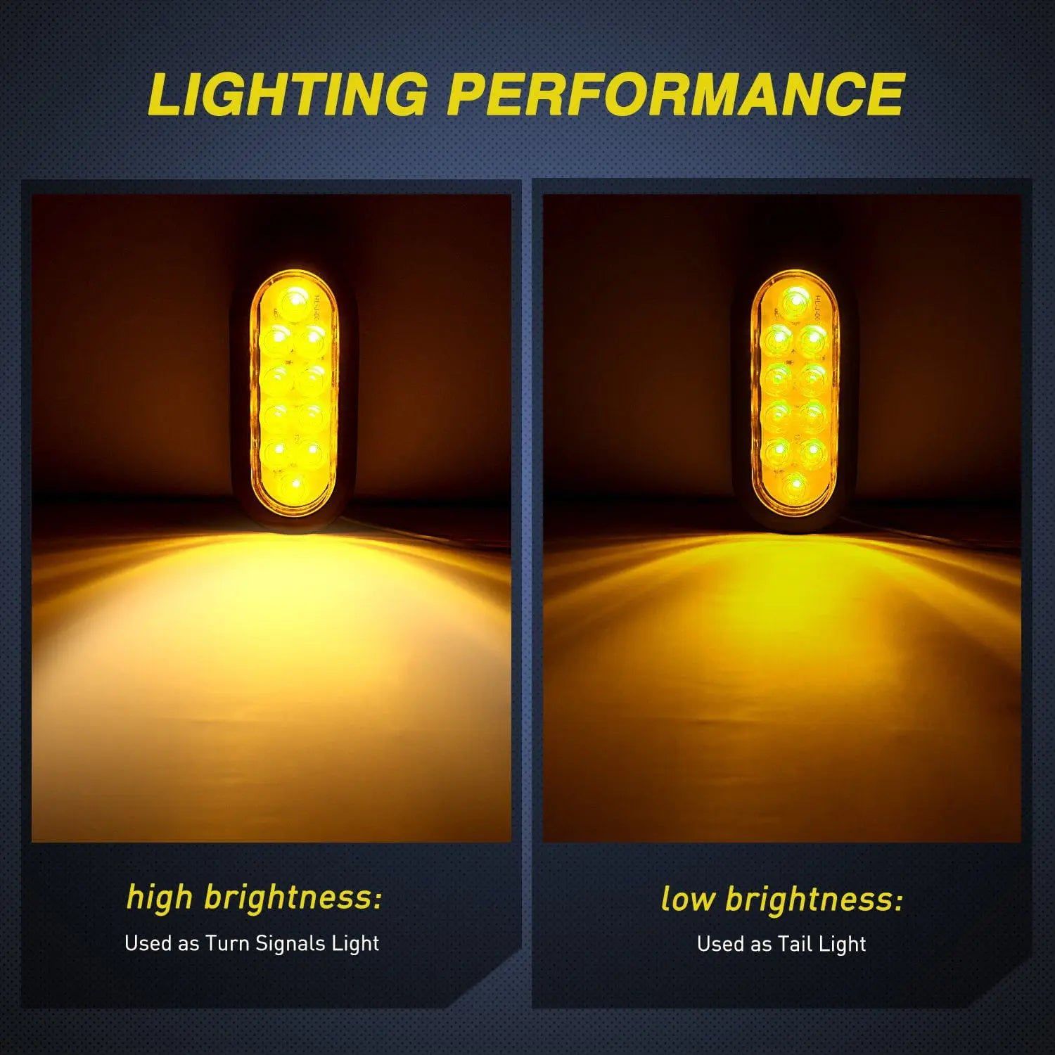 6 Inch Oval Amber LED Trailer Tail Lights (Pair) - Waterproof & Durable for Trucks, Trailers, RVs - Perfect for Night Driving & Road Safety