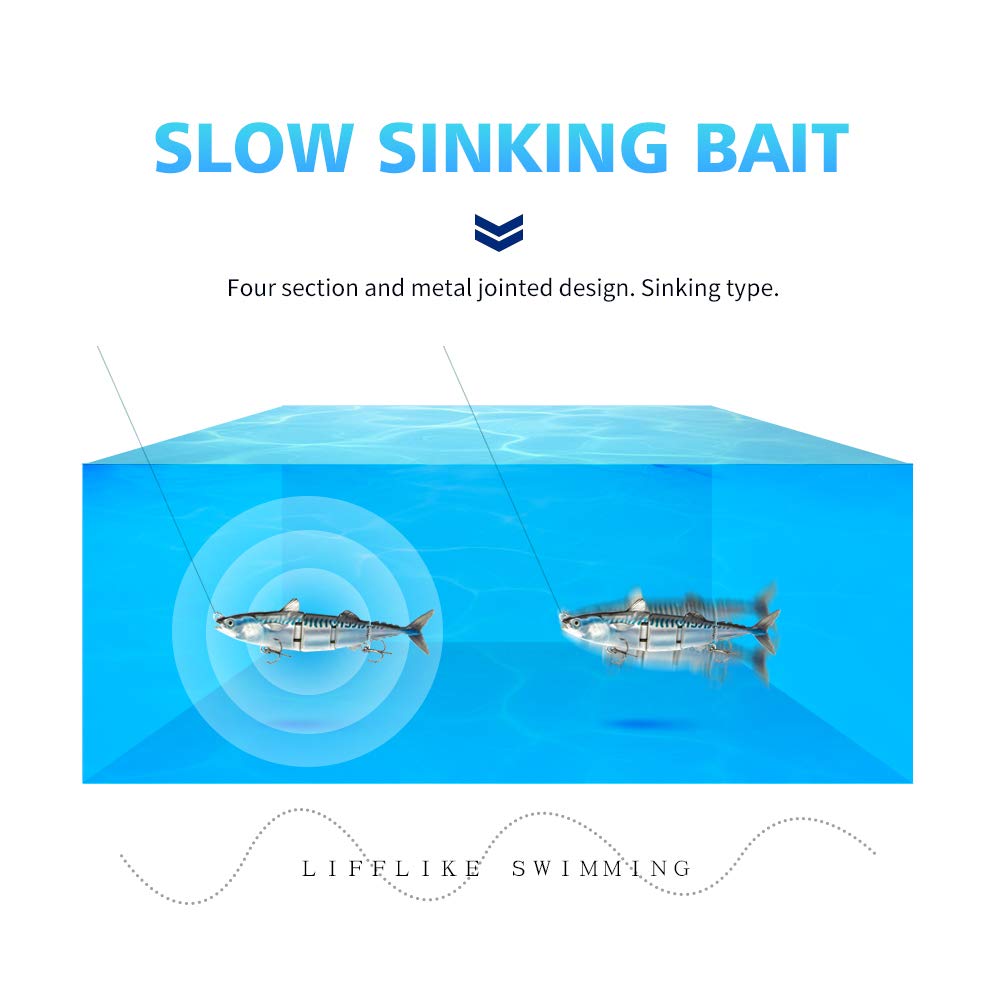 ODS Tuna Fishing Lure - 4 Segment Jointed Swimbait with Treble Hooks for Freshwater & Saltwater - Slow Sinking Bait for Bass, Walleye, and Saltwater Game Fish - Perfect for Deep Water Fishing and Trolling